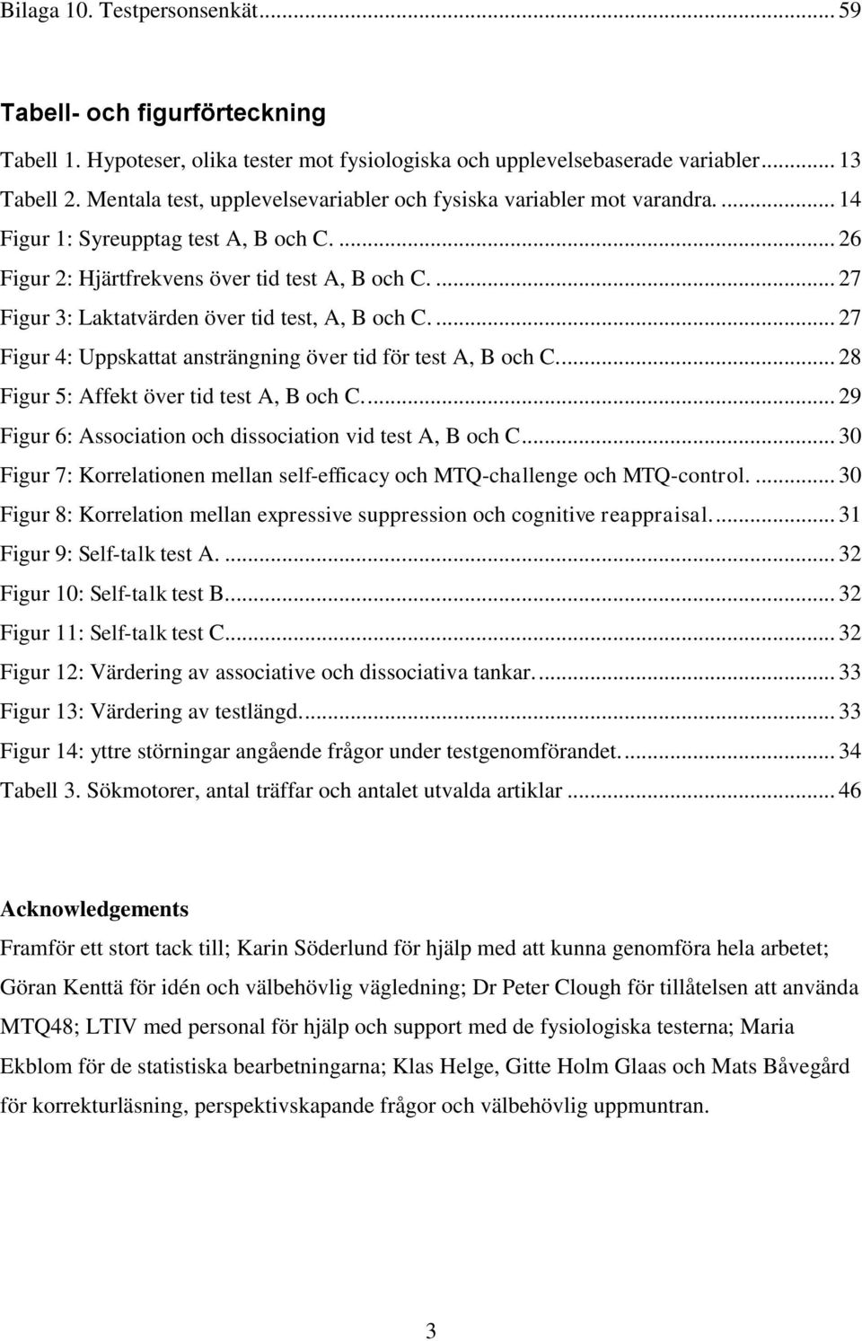 ... 27 Figur 3: Laktatvärden över tid test, A, B och C.... 27 Figur 4: Uppskattat ansträngning över tid för test A, B och C... 28 Figur 5: Affekt över tid test A, B och C.
