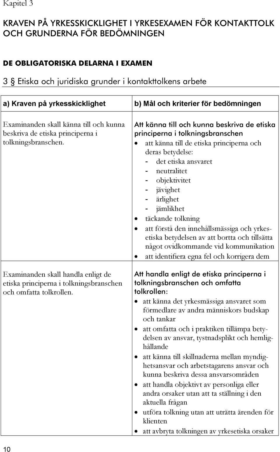 Examinanden skall handla enligt de etiska principerna i tolkningsbranschen och omfatta tolkrollen.