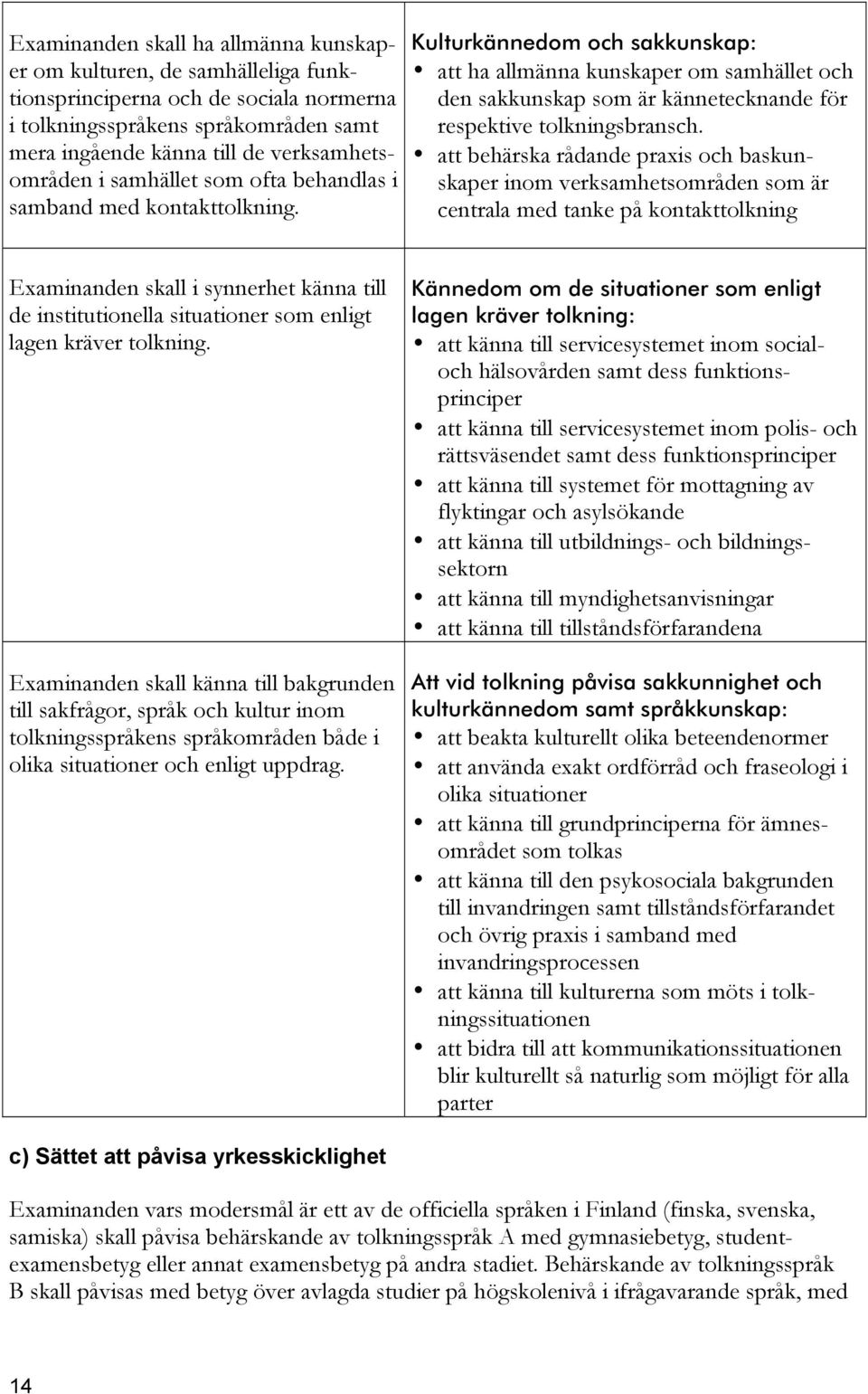 Kulturkännedom och sakkunskap: att ha allmänna kunskaper om samhället och den sakkunskap som är kännetecknande för respektive tolkningsbransch.