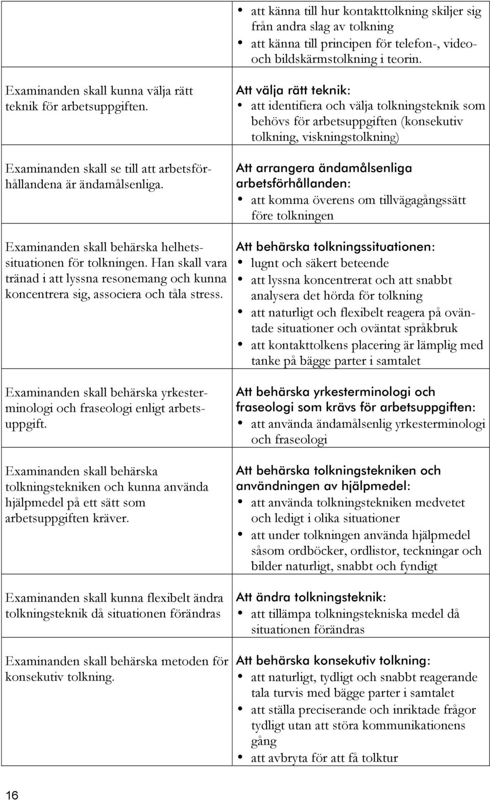 Han skall vara tränad i att lyssna resonemang och kunna koncentrera sig, associera och tåla stress. Examinanden skall behärska yrkesterminologi och fraseologi enligt arbetsuppgift.