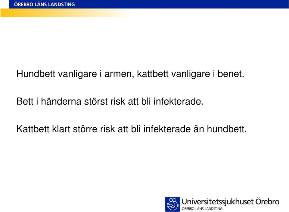 Bett i händerna störst risk att bli