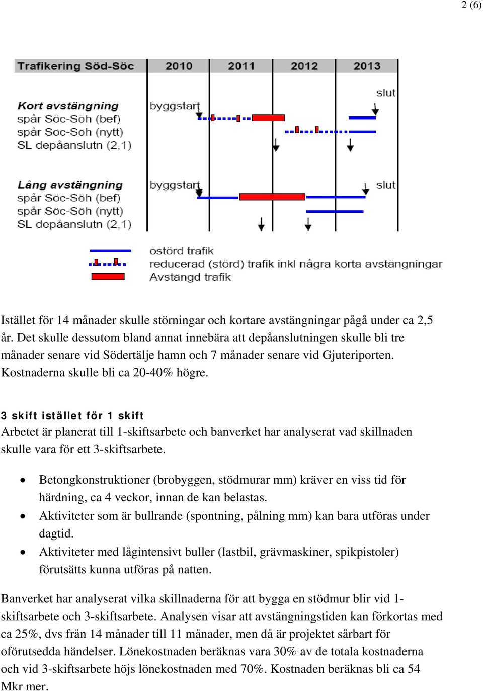 skift istället för skift Arbetet är planerat till -skiftsarbete och banverket har analyserat vad skillnaden skulle vara för ett -skiftsarbete.