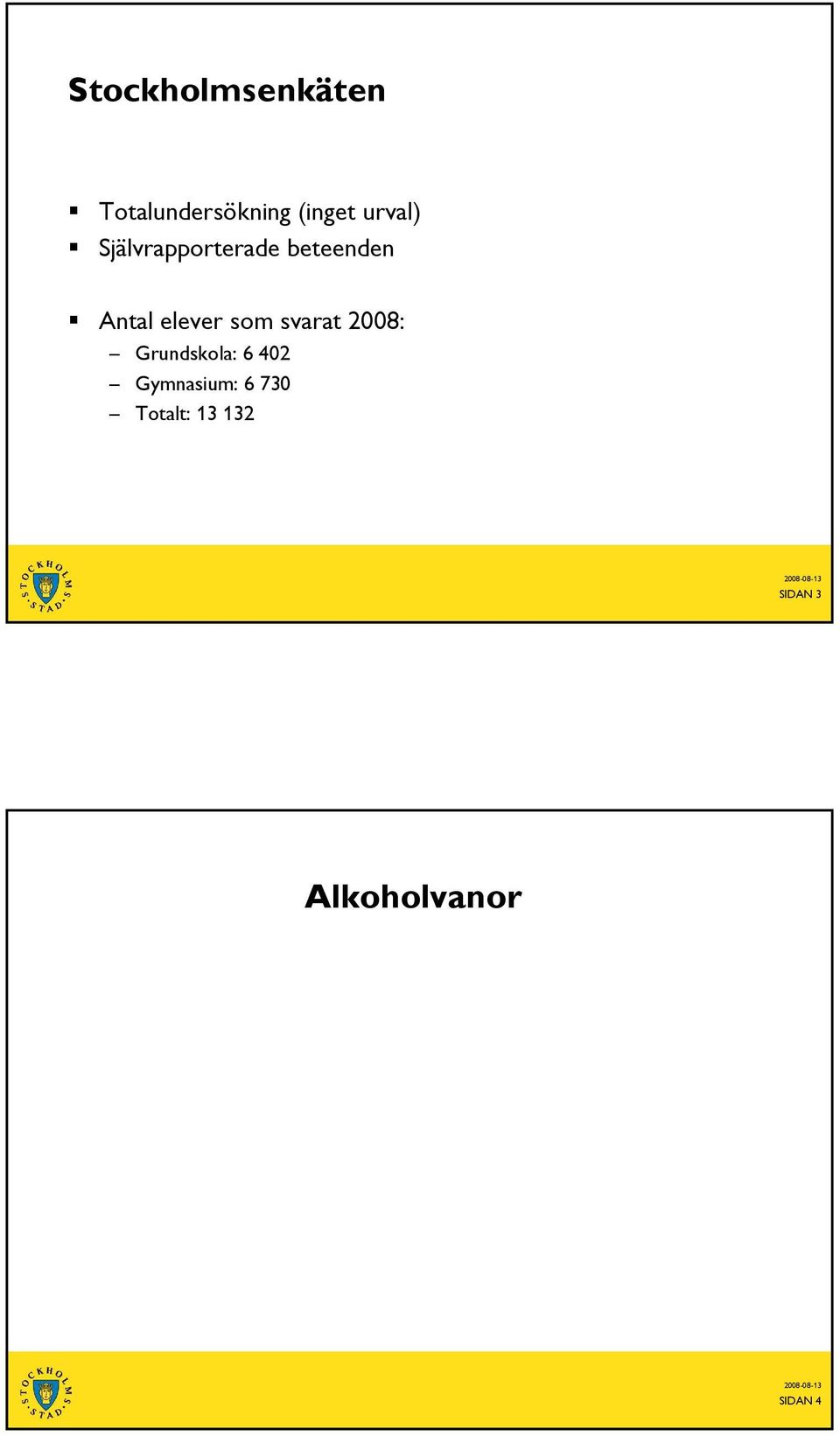 elever som svarat 2008: Grundskola: 6 402