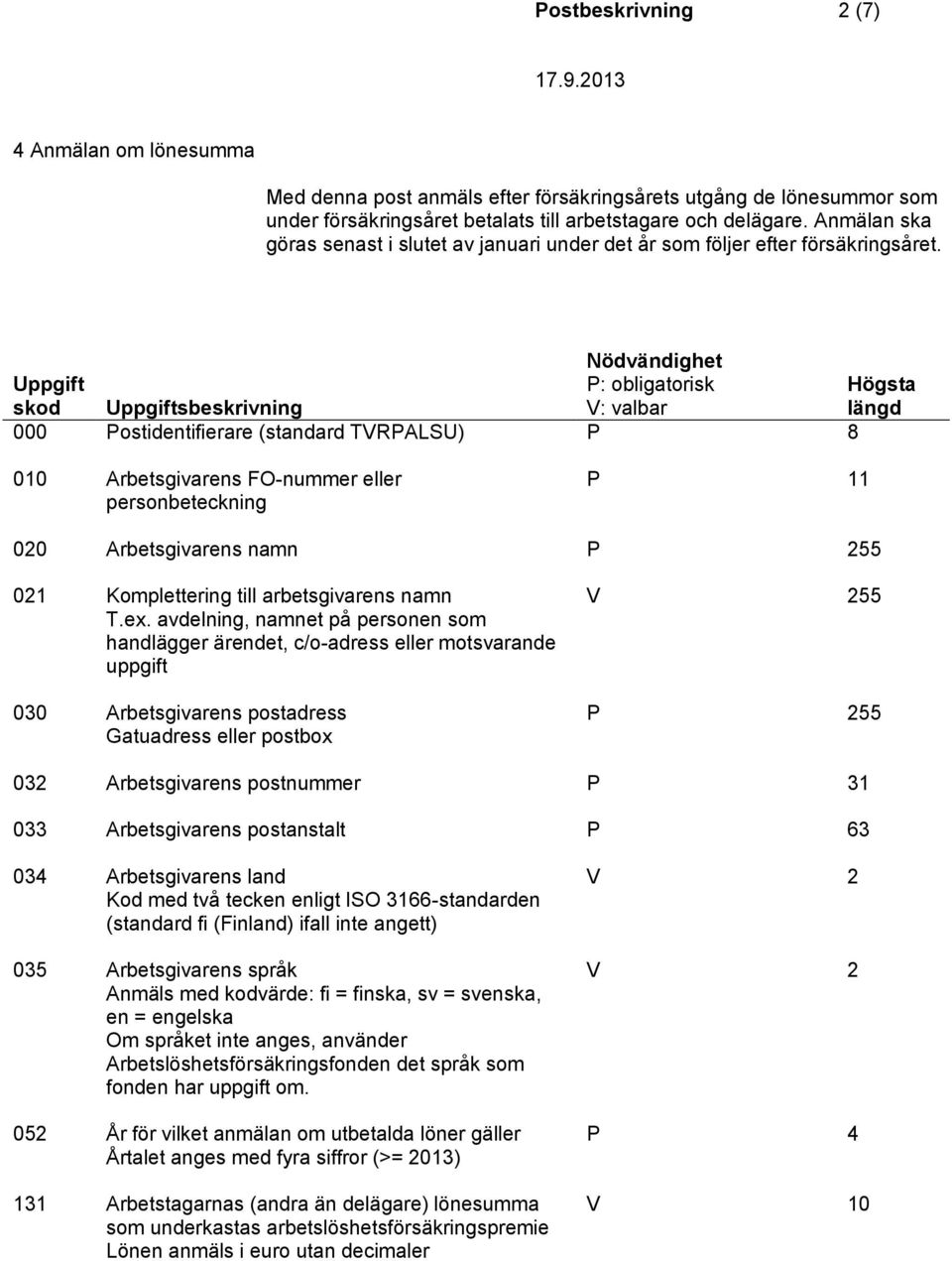 Uppgift skod Uppgiftsbeskrivning Nödvändighet P: obligatorisk V: valbar Högsta längd 000 Postidentifierare (standard TVRPALSU) P 8 010 Arbetsgivarens FO-nummer eller personbeteckning P 11 020