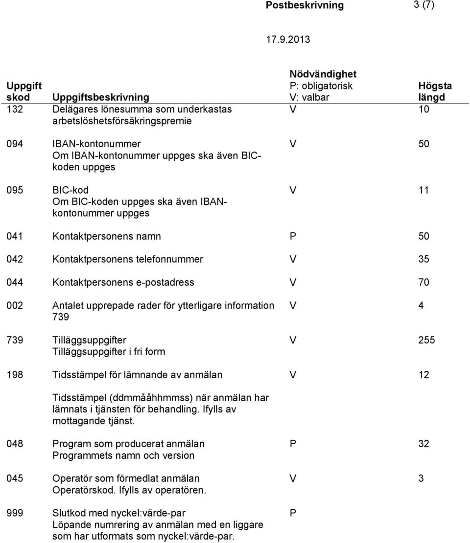 35 044 Kontaktpersonens e-postadress V 70 002 Antalet upprepade rader för ytterligare information 739 739 Tilläggsuppgifter Tilläggsuppgifter i fri form 198 Tidsstämpel för lämnande av anmälan V 4 V