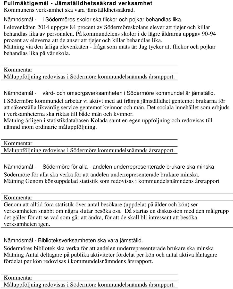 På kommundelens skolor i de lägre åldrarna uppgav 90-94 procent av eleverna att de anser att tjejer och killar behandlas lika.