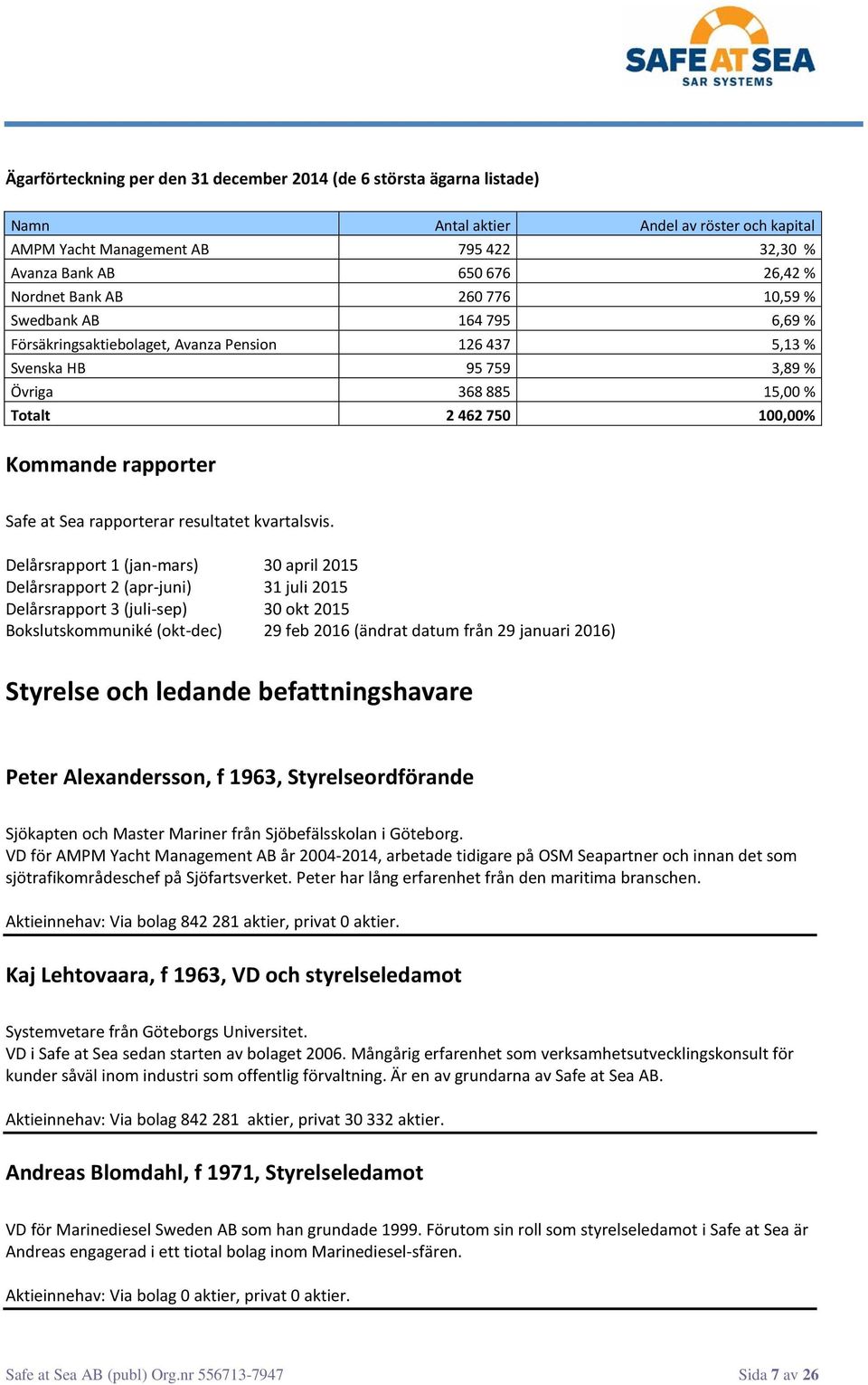 Safe at Sea rapporterar resultatet kvartalsvis.