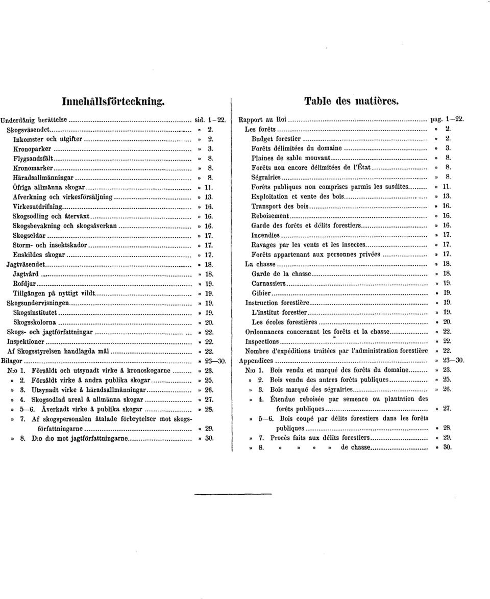 Jagtväsendet» 18. Jagtvård» 18. Rofdjur» 19. Tillgången på nyttigt vildt» 19. Skogsundervisningen» 19. Skogsinstitutet» 19. Skogsskolorna» 20. Skogs- och jagtförfattningar» 22. Inspektioner» 22.