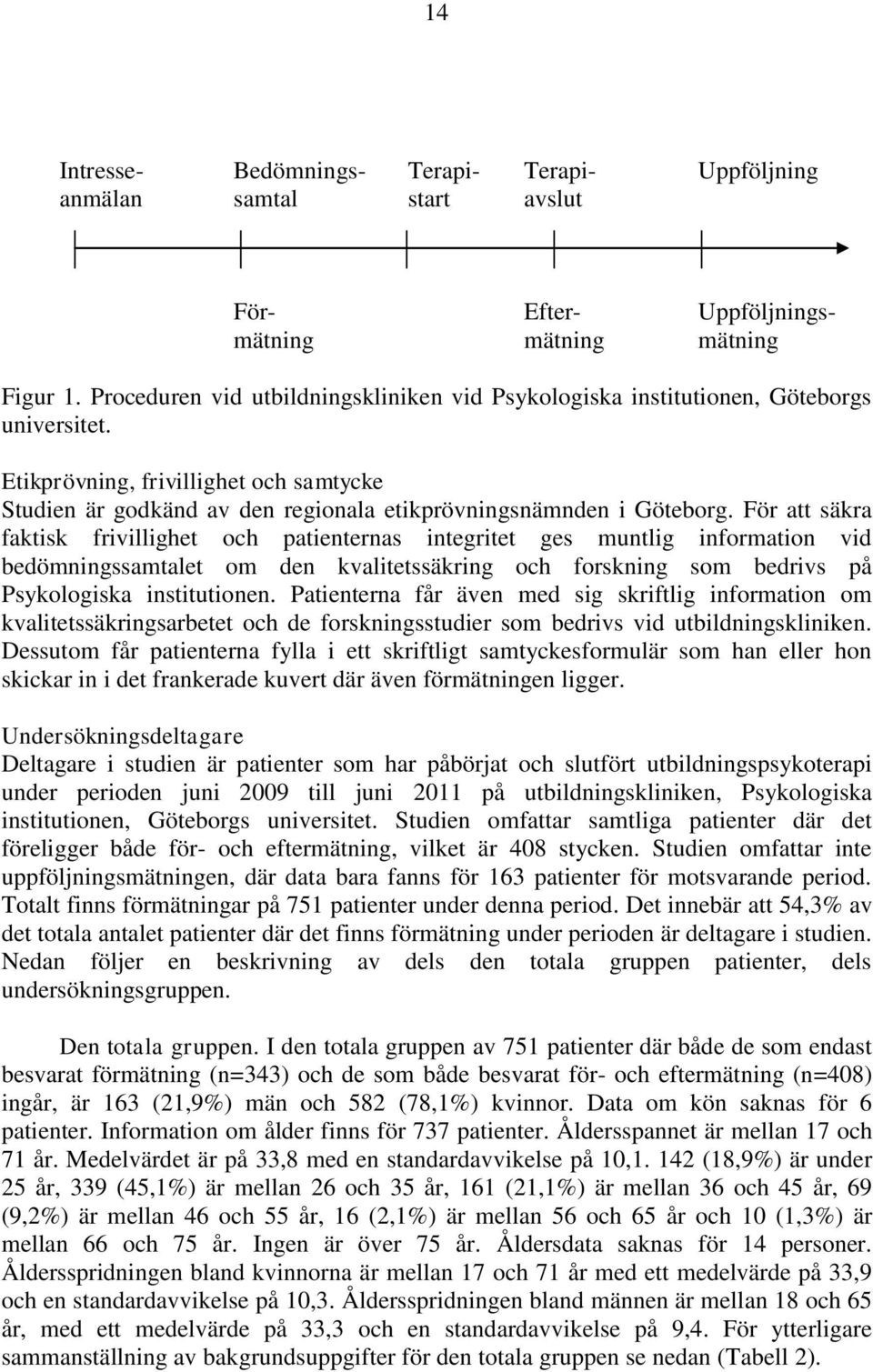 För att säkra faktisk frivillighet och patienternas integritet ges muntlig information vid bedömningssamtalet om den kvalitetssäkring och forskning som bedrivs på Psykologiska institutionen.