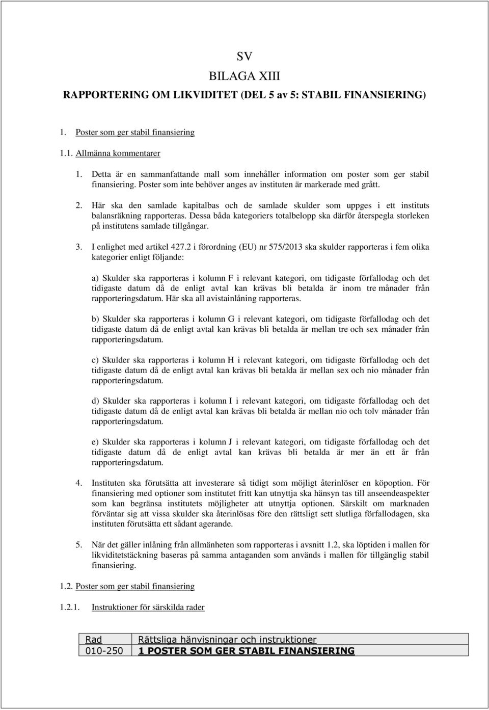 Här ska den samlade kapitalbas och de samlade skulder som uppges i ett instituts balansräkning rapporteras.