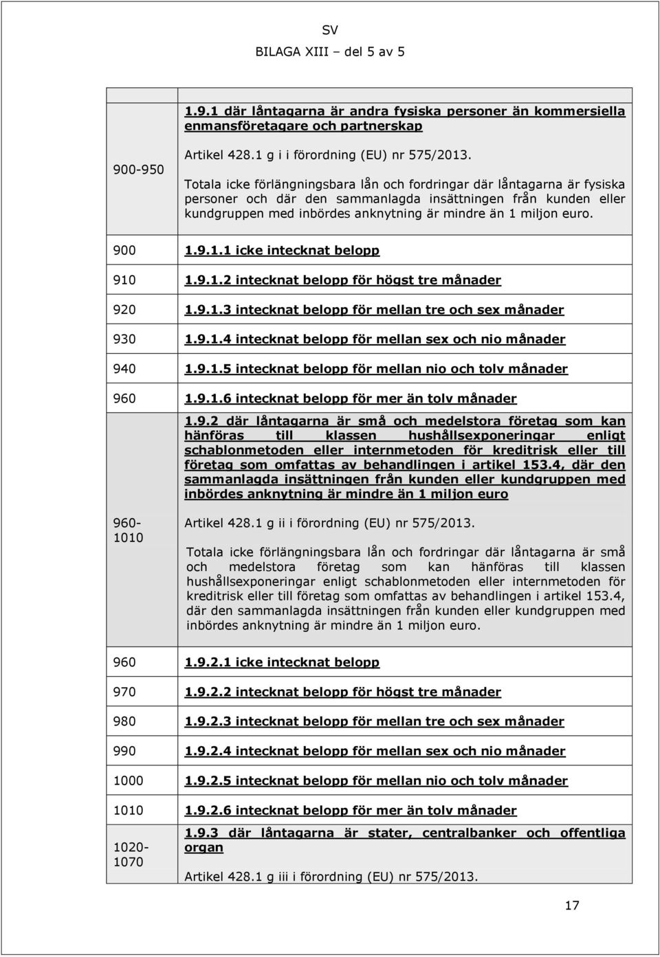 euro. 900 1.9.1.1 icke intecknat belopp 910 1.9.1.2 intecknat belopp för högst tre månader 920 1.9.1.3 intecknat belopp för mellan tre och sex månader 930 1.9.1.4 intecknat belopp för mellan sex och nio månader 940 1.