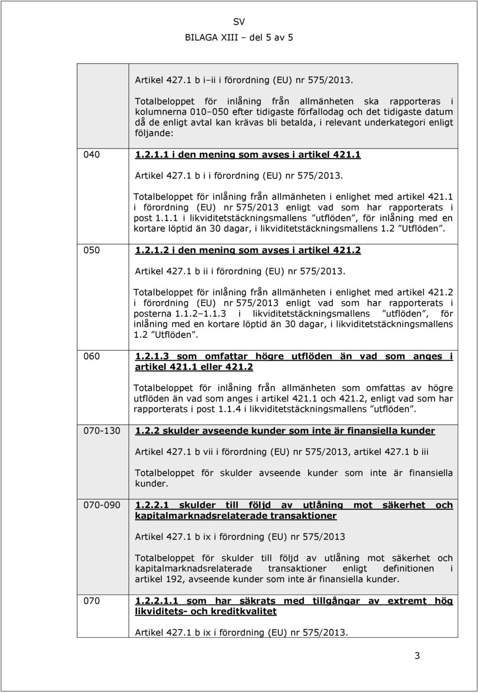 underkategori enligt följande: 040 1.2.1.1 i den mening som avses i artikel 421.1 Artikel 427.1 b i i förordning (EU) nr 575/2013.