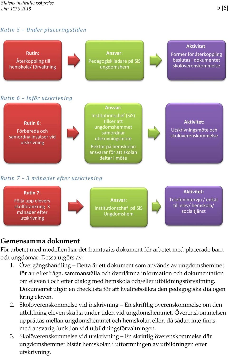 utbildningsförvaltning. Dokumentet utgör en checklista för att kvalitetssäkra den pedagogiska dialogen kring eleven. 2.