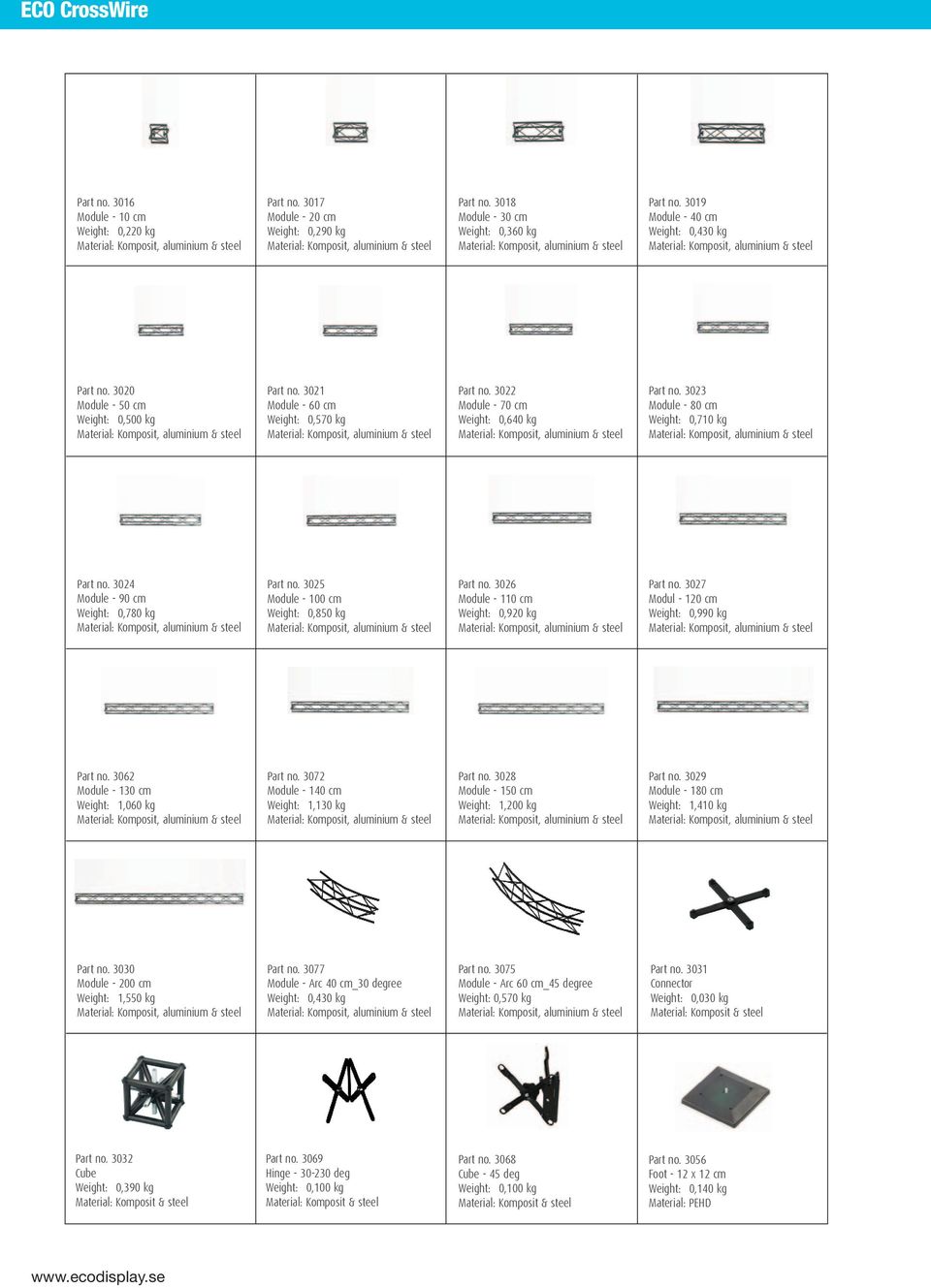 3024 Module - 90 cm Weight: 0,780 kg Part no. 3025 Module - 100 cm Weight: 0,850 kg Part no. 3026 Module - 110 cm Weight: 0,920 kg Part no. 3027 Modul - 120 cm Weight: 0,990 kg Part no.