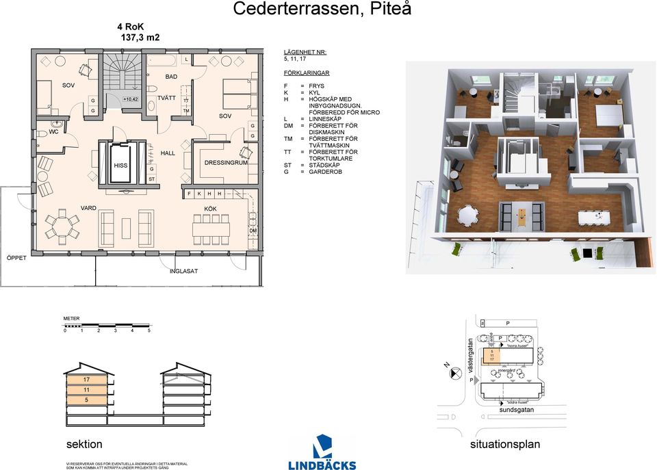 ÖRBEREDD ÖR MICRO = IESÅ DISMASI TVÄMASI TORTUMARE = ÄDSÅ = ARDEROB Ö ÖET IASAT 5