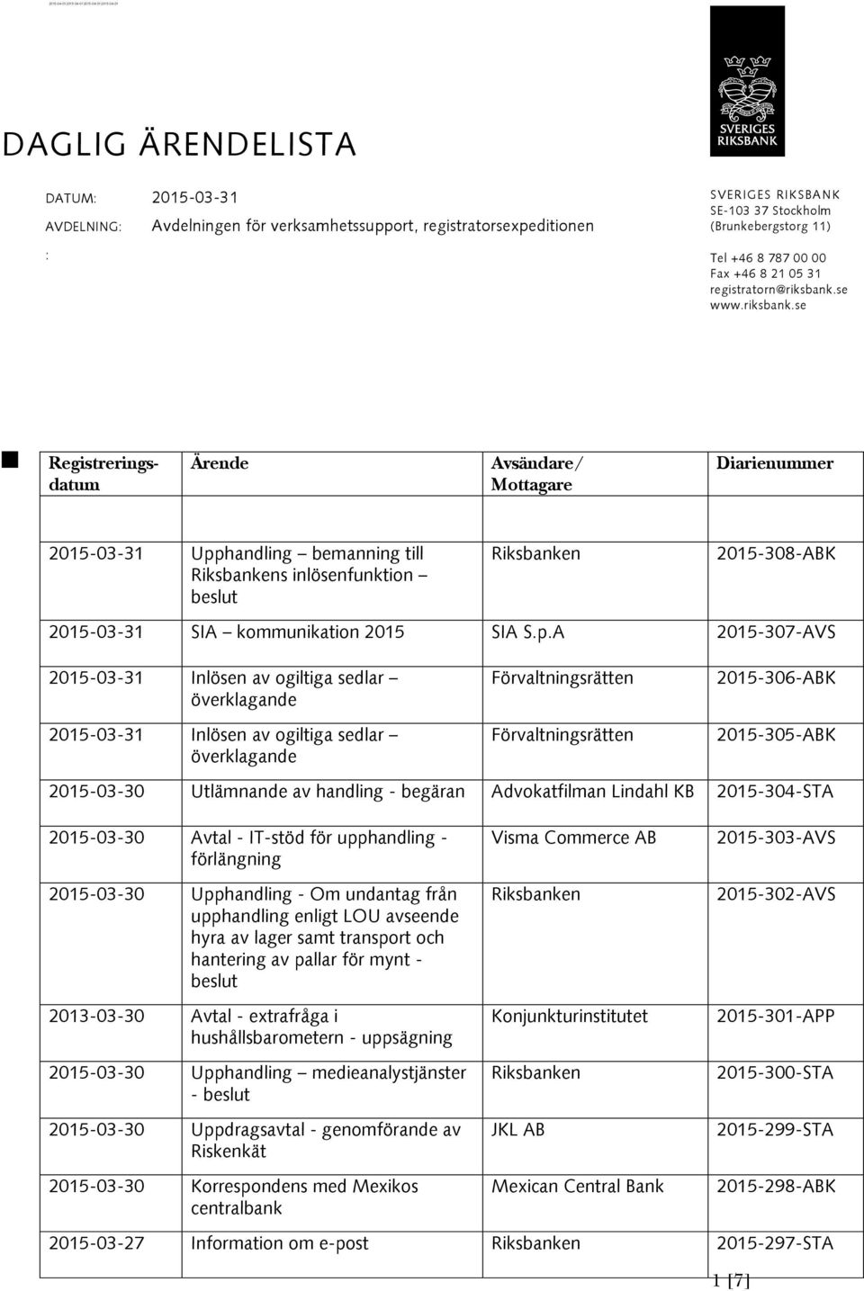 se www.riksbank.se Registreringsdatum Ärende Avsändare/ Mottagare Diarienummer 2015-03-31 Upp
