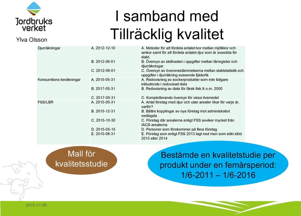 Översyn av överensstämmelserna mellan slaktstatistik och uppgifter i djurräkning avseende fjäderfä. A. Redovisning av sockerprodukter som inte tidigare inkluderats i redovisad data B.