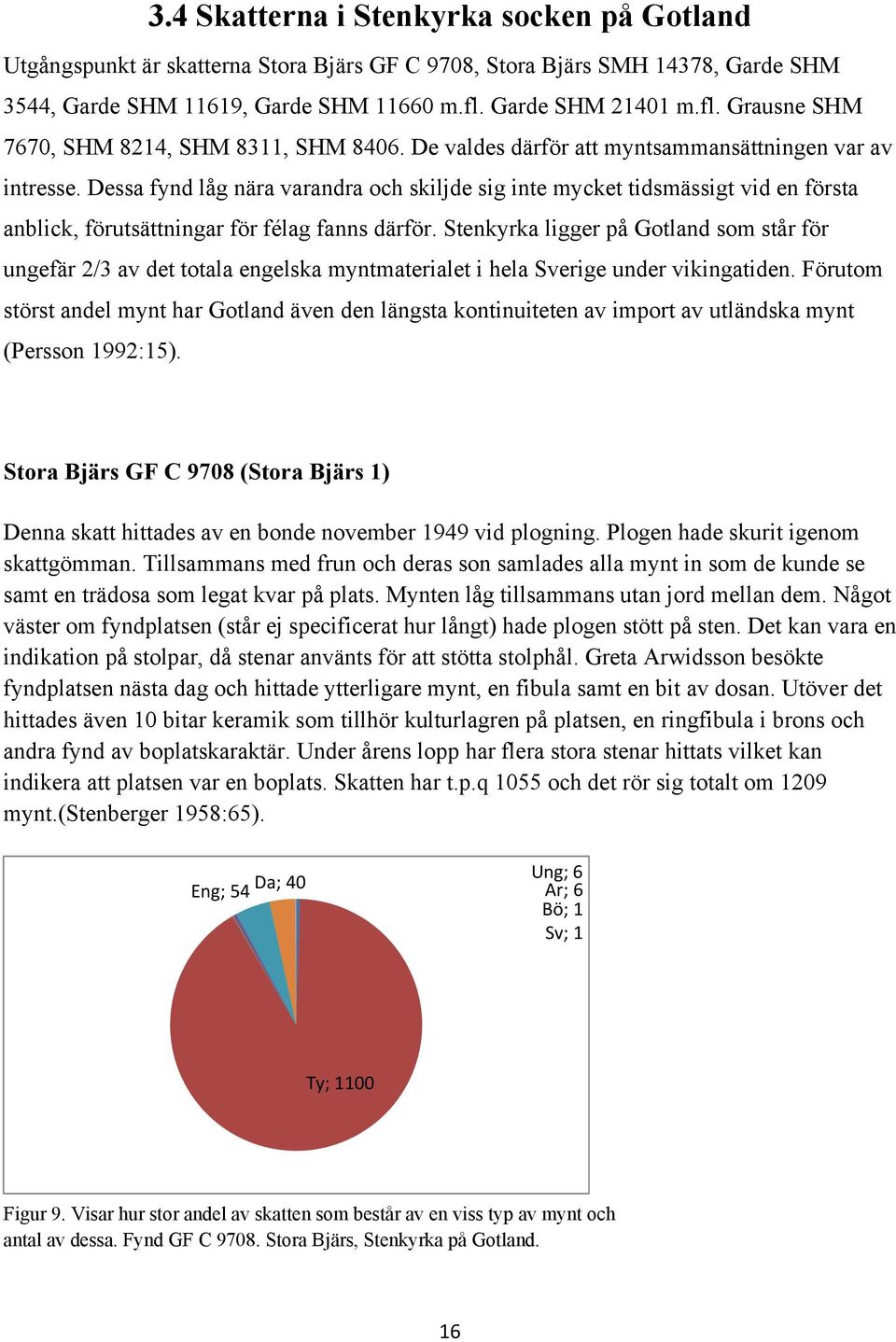 Dessa fynd låg nära varandra och skiljde sig inte mycket tidsmässigt vid en första anblick, förutsättningar för félag fanns därför.