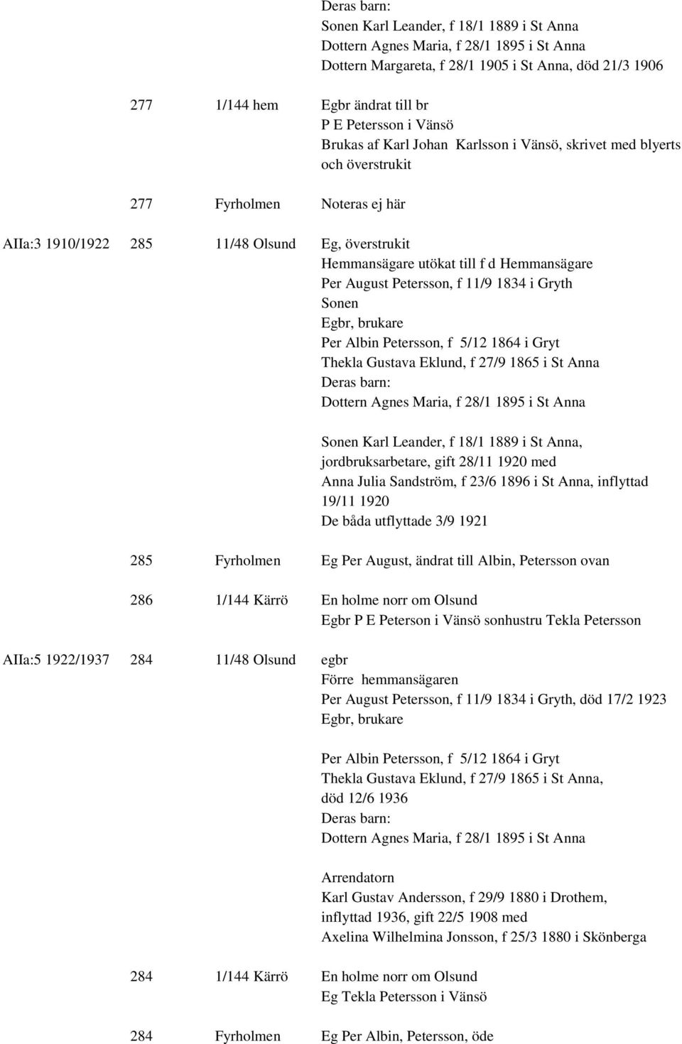 August Petersson, f 11/9 1834 i Gryth Sonen Egbr, brukare Per Albin Petersson, f 5/12 1864 i Gryt Thekla Gustava Eklund, f 27/9 1865 i St Anna Dottern Agnes Maria, f 28/1 1895 i St Anna Sonen Karl