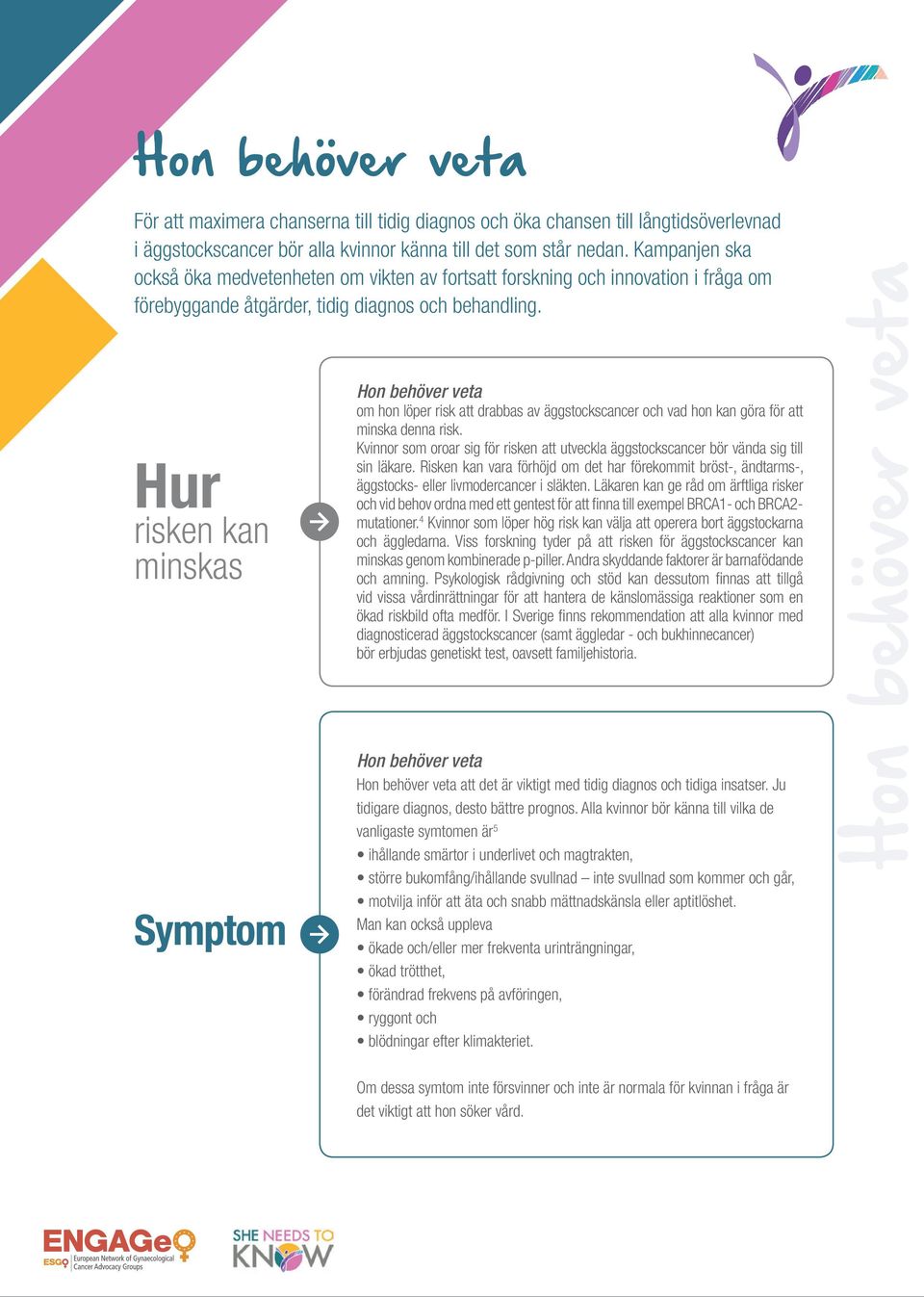 Hur risken kan minskas Symptom om hon löper risk att drabbas av äggstockscancer och vad hon kan göra för att minska denna risk.