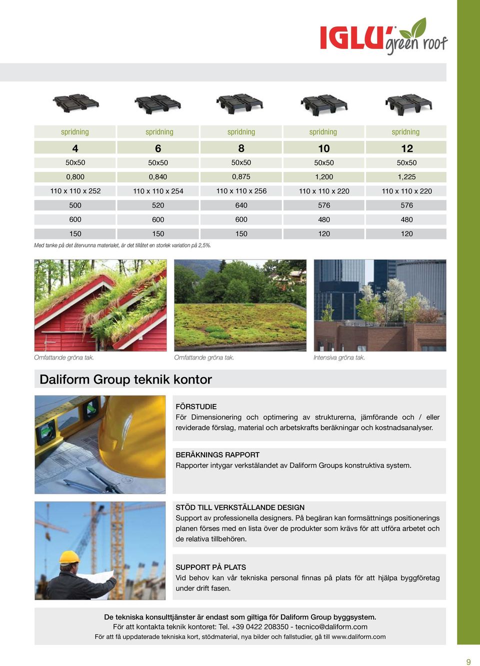 Daliform Group teknik kontor FÖRSTUDIE För Dimensionering och optimering av strukturerna, jämförande och / eller reviderade förslag, material och arbetskrafts beräkningar och kostnadsanalyser.
