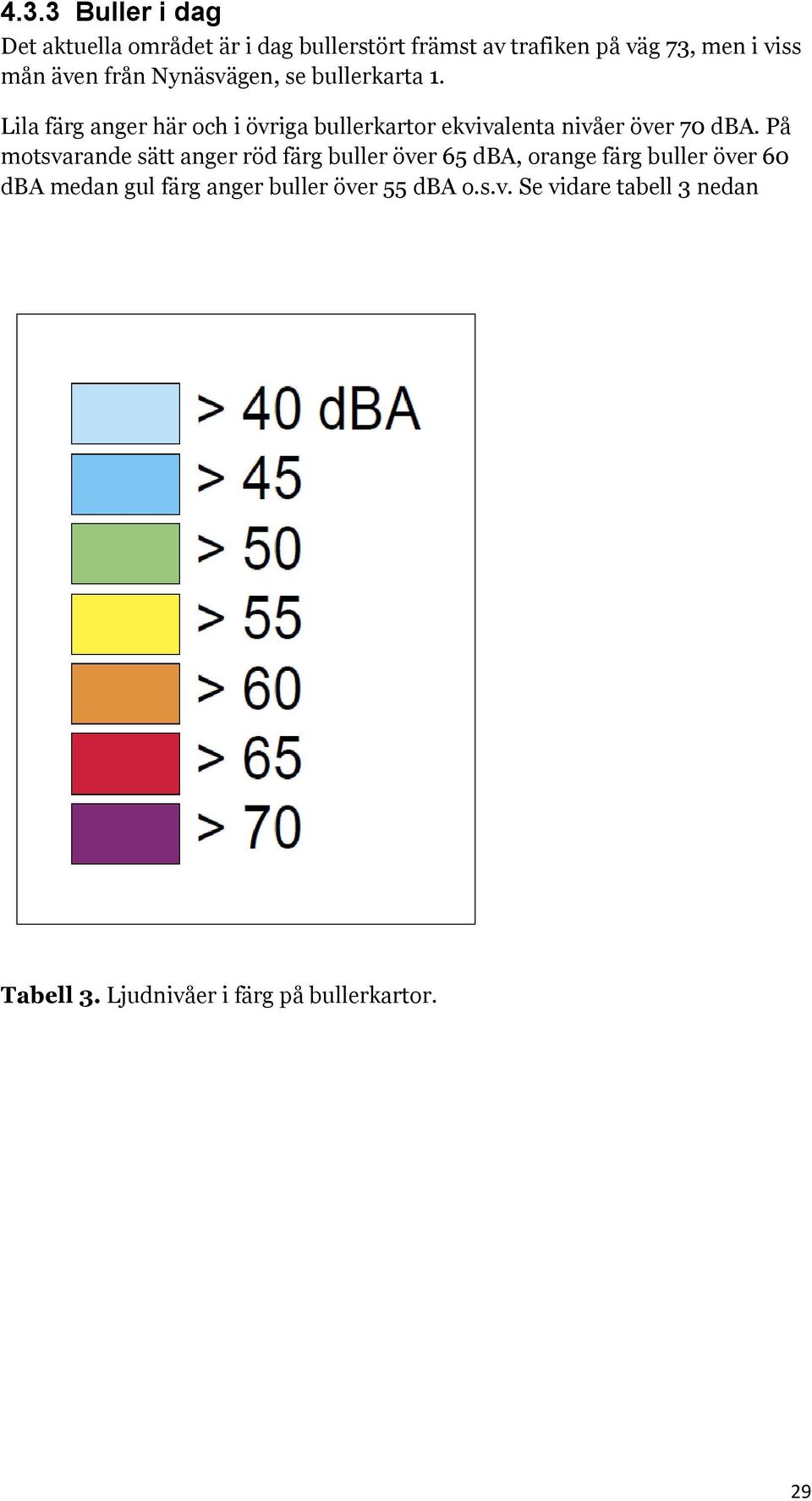 Lila färg anger här och i övriga bullerkartor ekvivalenta nivåer över 70 dba.