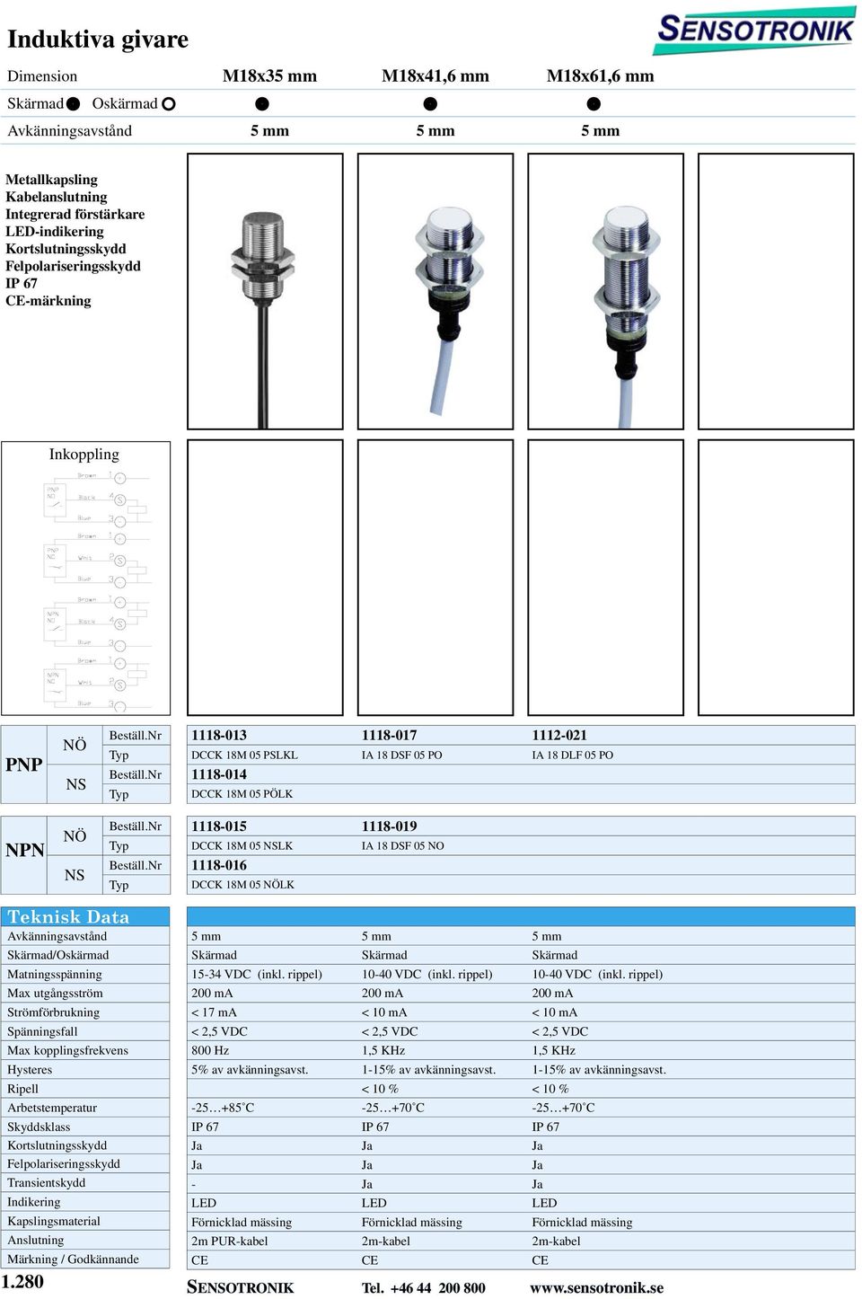 rippel) 1040 VDC (inkl. rippel) 1040 VDC (inkl.