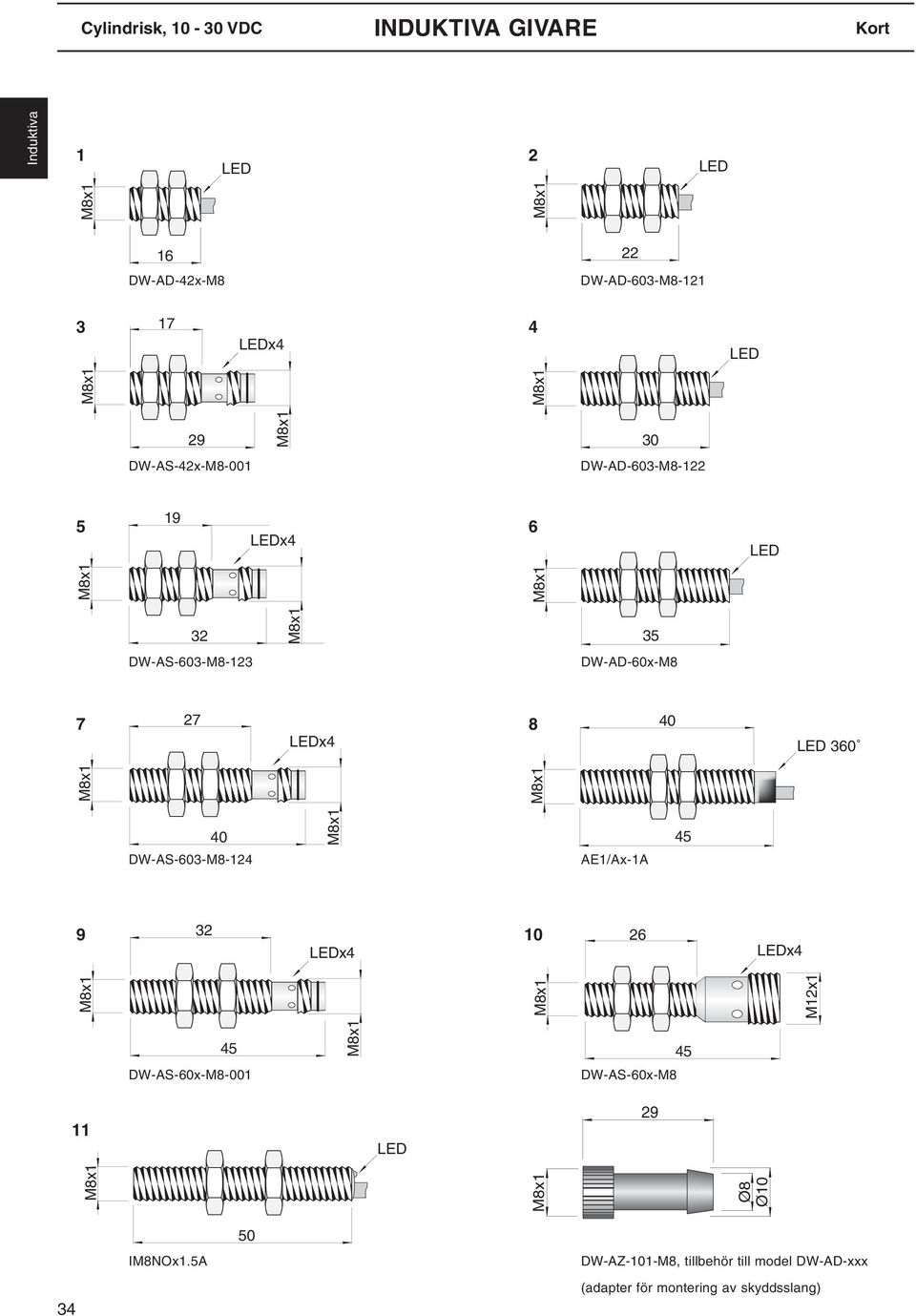32 10 x4 DW-AS-603-M8-124 AE1/Ax-1A 26 x4 DW-AS-60x-M8-001 DW-AS-60x-M8 11 29 Ø8 Ø10