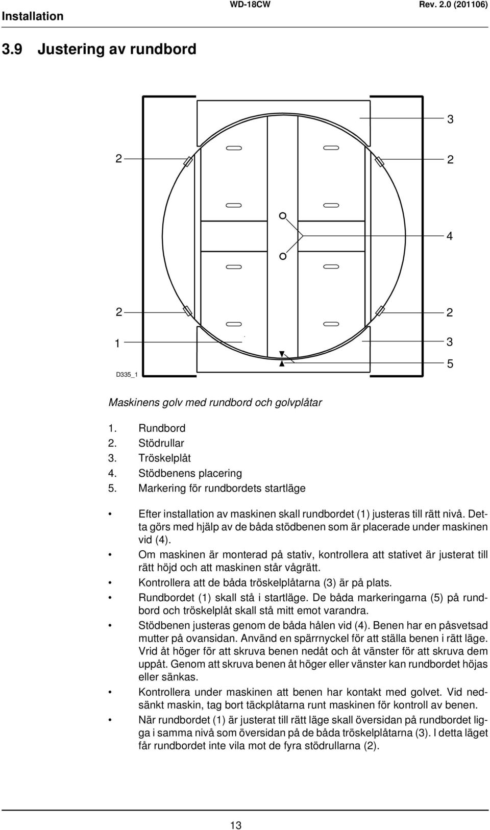 Om maskinen är monterad på stativ, kontrollera att stativet är justerat till rätt höjd och att maskinen står vågrätt. Kontrollera att de båda tröskelplåtarna (3) är på plats.