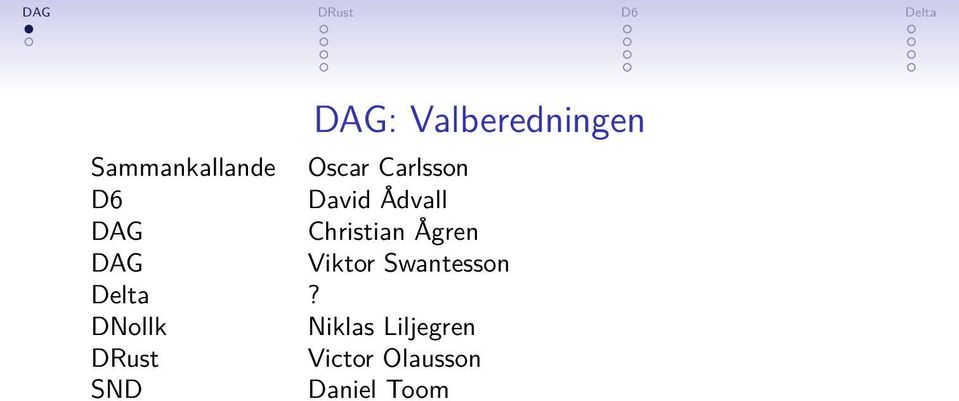 Ågren DAG Viktor Swantesson Delta?