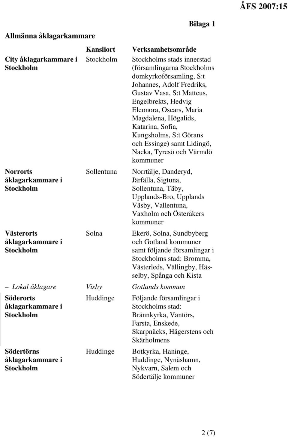 Täby, Upplands-Bro, Upplands Väsby, Vallentuna, Vaxholm och Österåkers Ekerö, Solna, Sundbyberg och Gotland samt följande församlingar i s stad: Bromma, Västerleds, Vällingby, Hässelby, Spånga och