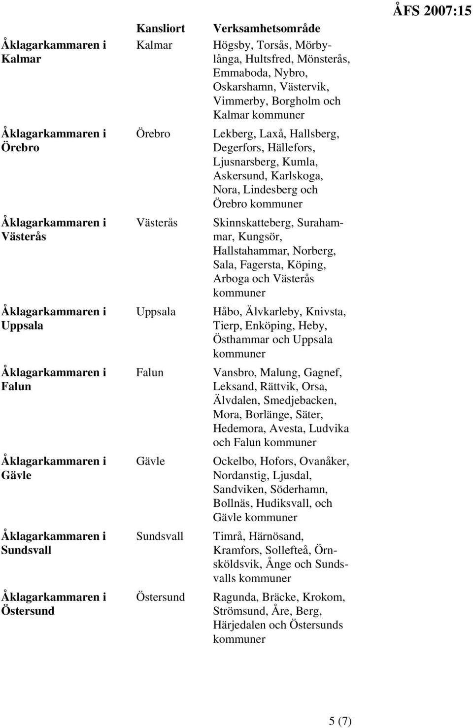 Surahammar, Kungsör, Hallstahammar, Norberg, Sala, Fagersta, Köping, Arboga och Västerås Håbo, Älvkarleby, Knivsta, Tierp, Enköping, Heby, Östhammar och Uppsala Vansbro, Malung, Gagnef, Leksand,