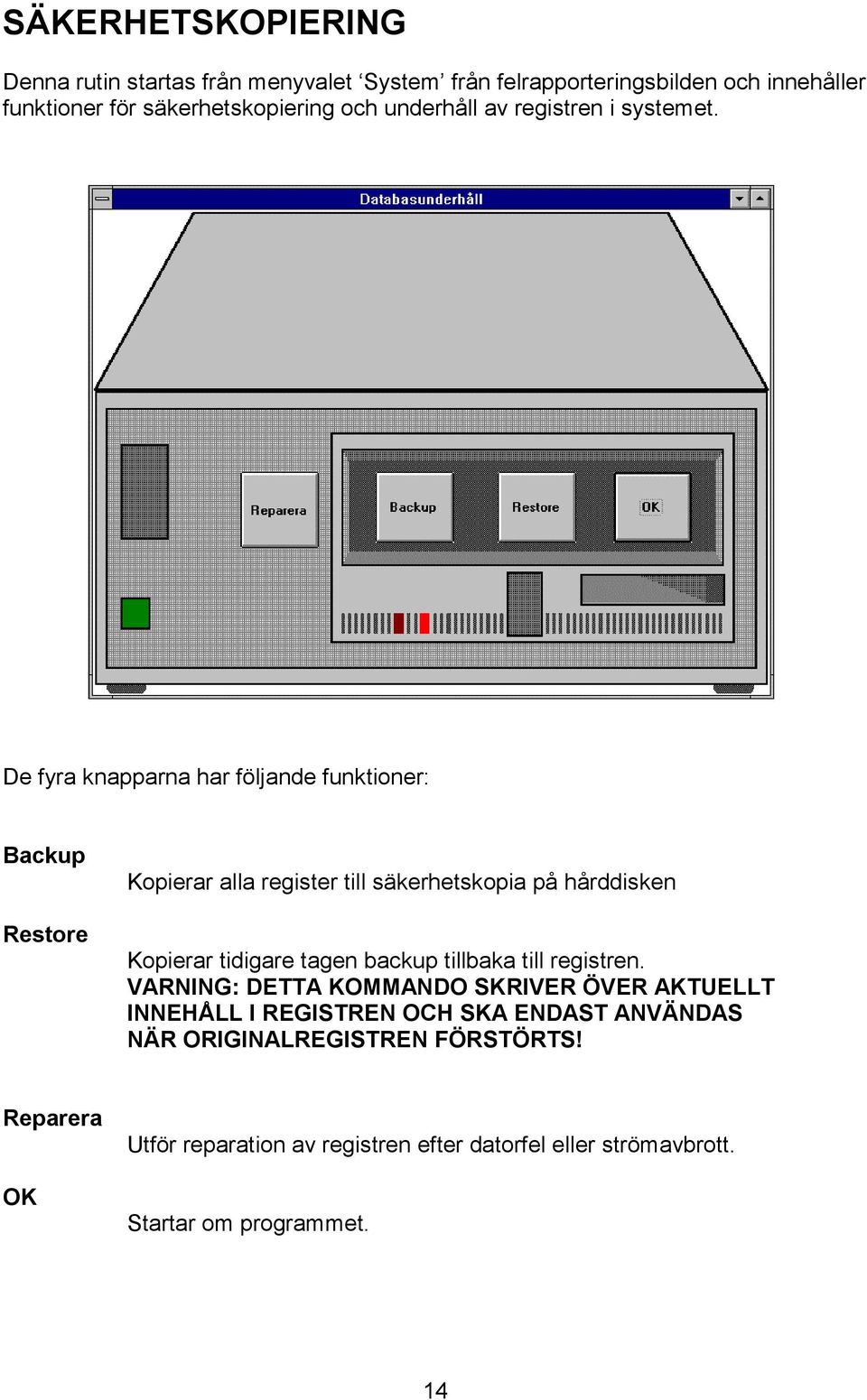 De fyra knapparna har följande funktioner: Backup Restore Kopierar alla register till säkerhetskopia på hårddisken Kopierar tidigare tagen