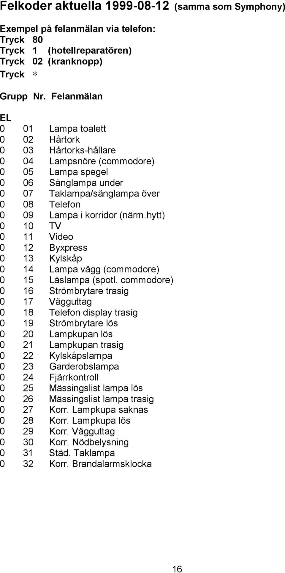 (närm.hytt) 0 10 TV 0 11 Video 0 12 Byxpress 0 13 Kylskåp 0 14 Lampa vägg (commodore) 0 15 Läslampa (spotl.