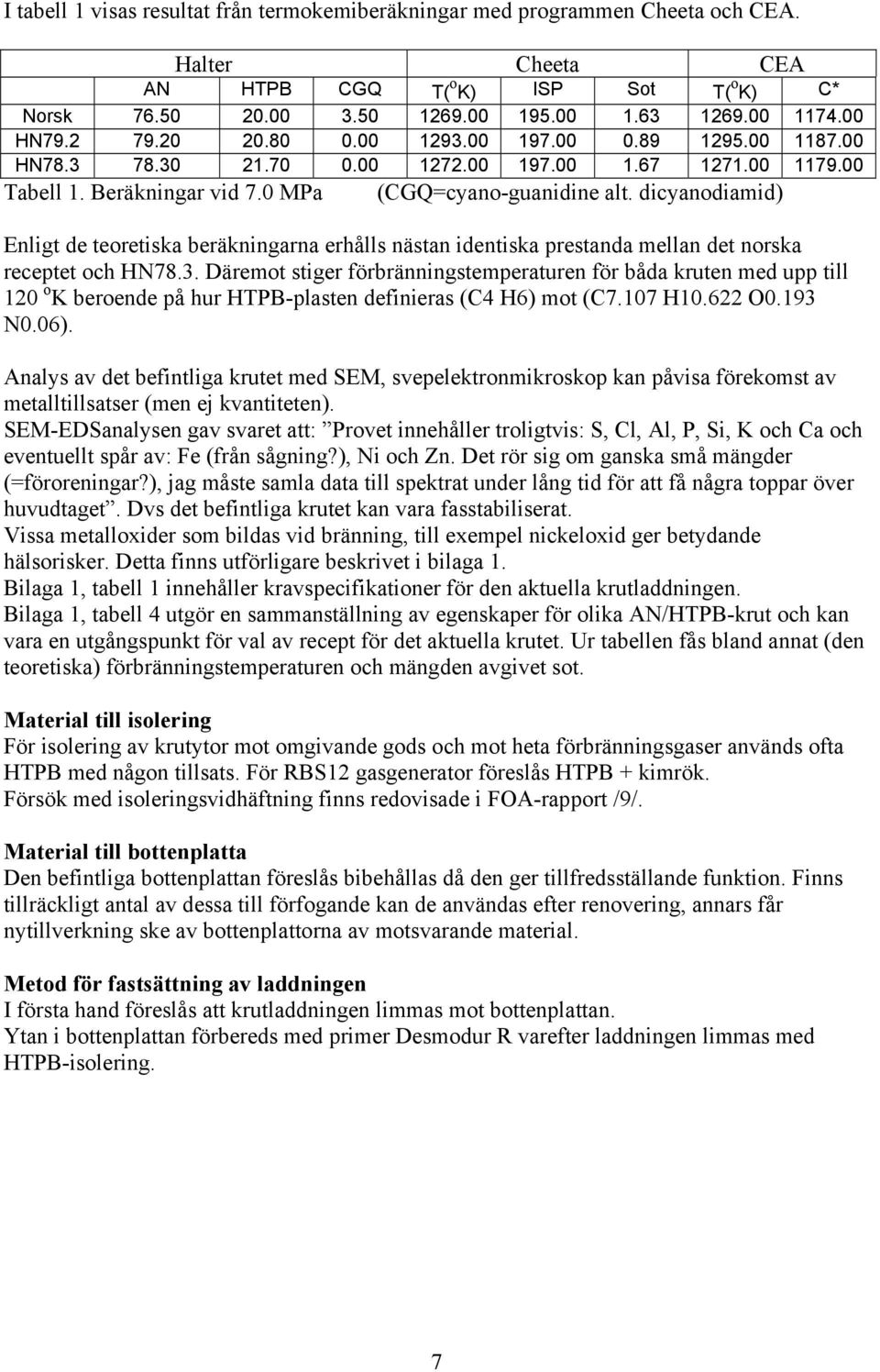 dicyanodiamid) Enligt de teoretiska beräkningarna erhålls nästan identiska prestanda mellan det norska receptet och HN78.3.