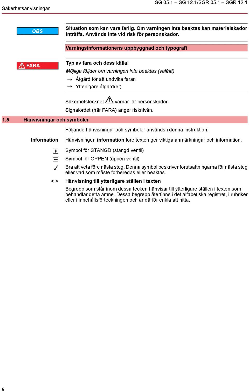 Möjliga följder om varningen inte beaktas (valfritt) Åtgärd för att undvika faran Ytterligare åtgärd(er) Säkerhetstecknet varnar för personskador. 1.