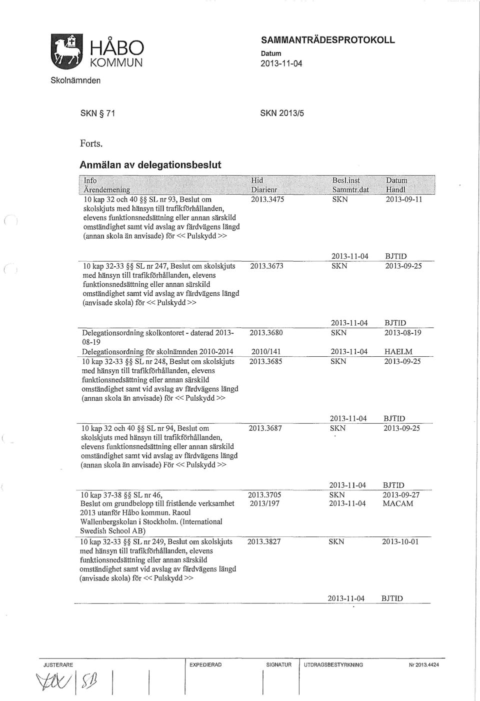 daf lo kap 32-33 SL m 247, Beslut om skolskjuts med hänsyn till trafikfdrhållanden, elevens (anvisade skola) för«pulskydd >> 2013.