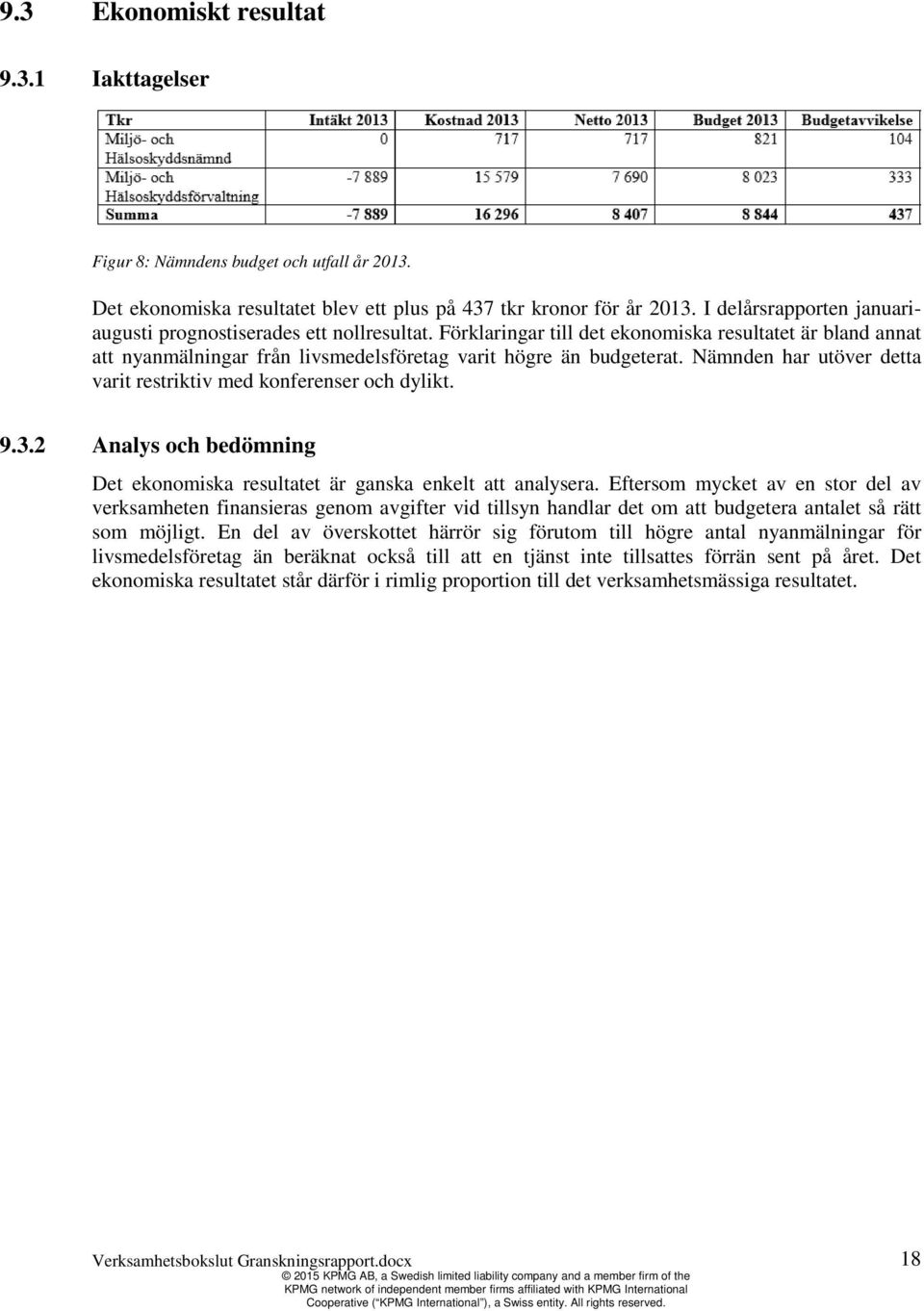 Nämnden har utöver detta varit restriktiv med konferenser och dylikt. 9.3.2 Analys och bedömning Det ekonomiska resultatet är ganska enkelt att analysera.