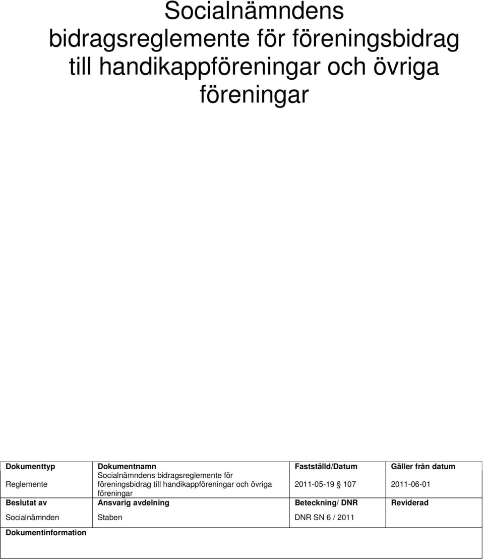 bidragsreglemente för föreningsbidrag till handikappföreningar och övriga 2011-05-19 107 2011-06-01