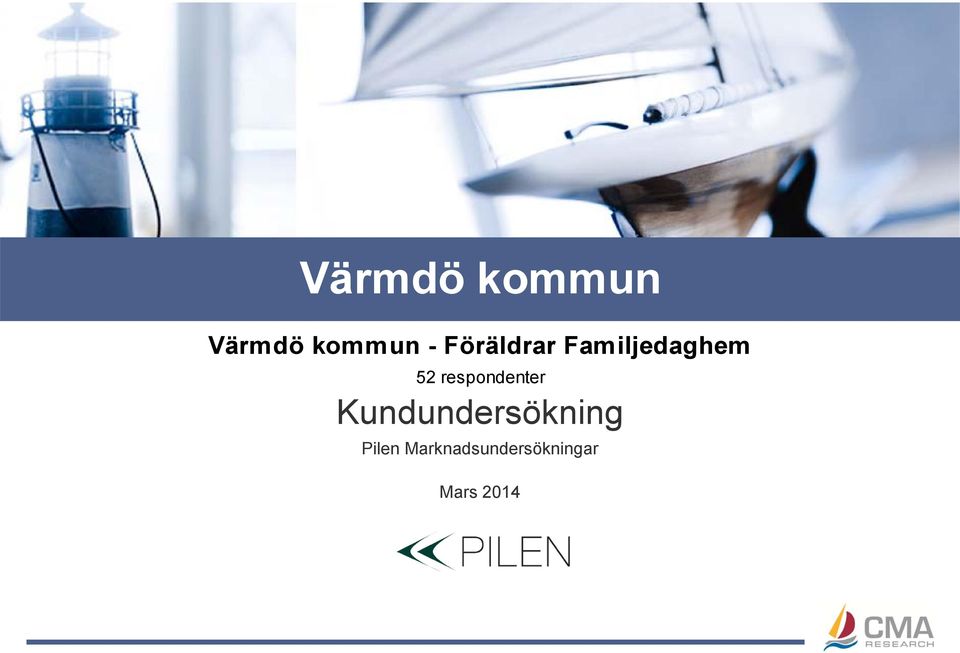 respondenter Kundundersökning