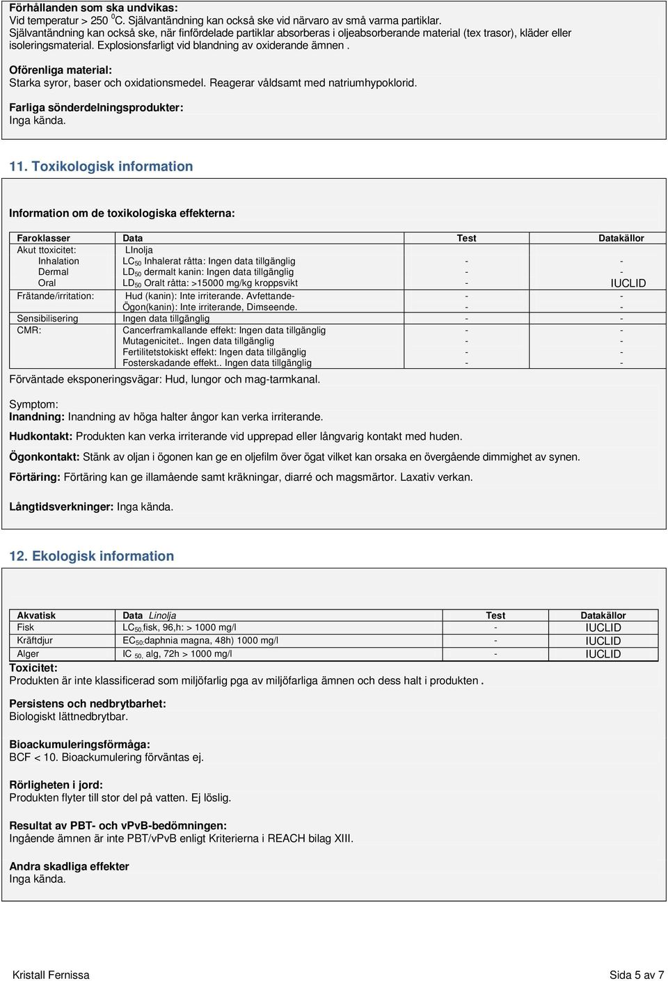 Oförenliga material: Starka syror, baser och oxidationsmedel. Reagerar våldsamt med natriumhypoklorid. Farliga sönderdelningsprodukter: Inga kända. 11.