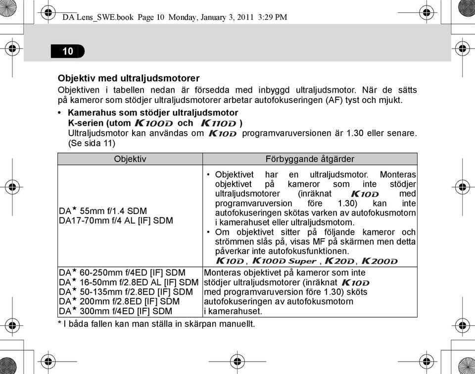 Kamerahus som stödjer ultraljudsmotor K-serien (utom och ) Ultraljudsmotor kan användas om programvaruversionen är 1.30 eller senare. (Se sida 11) Objektiv DA 55mm f/1.