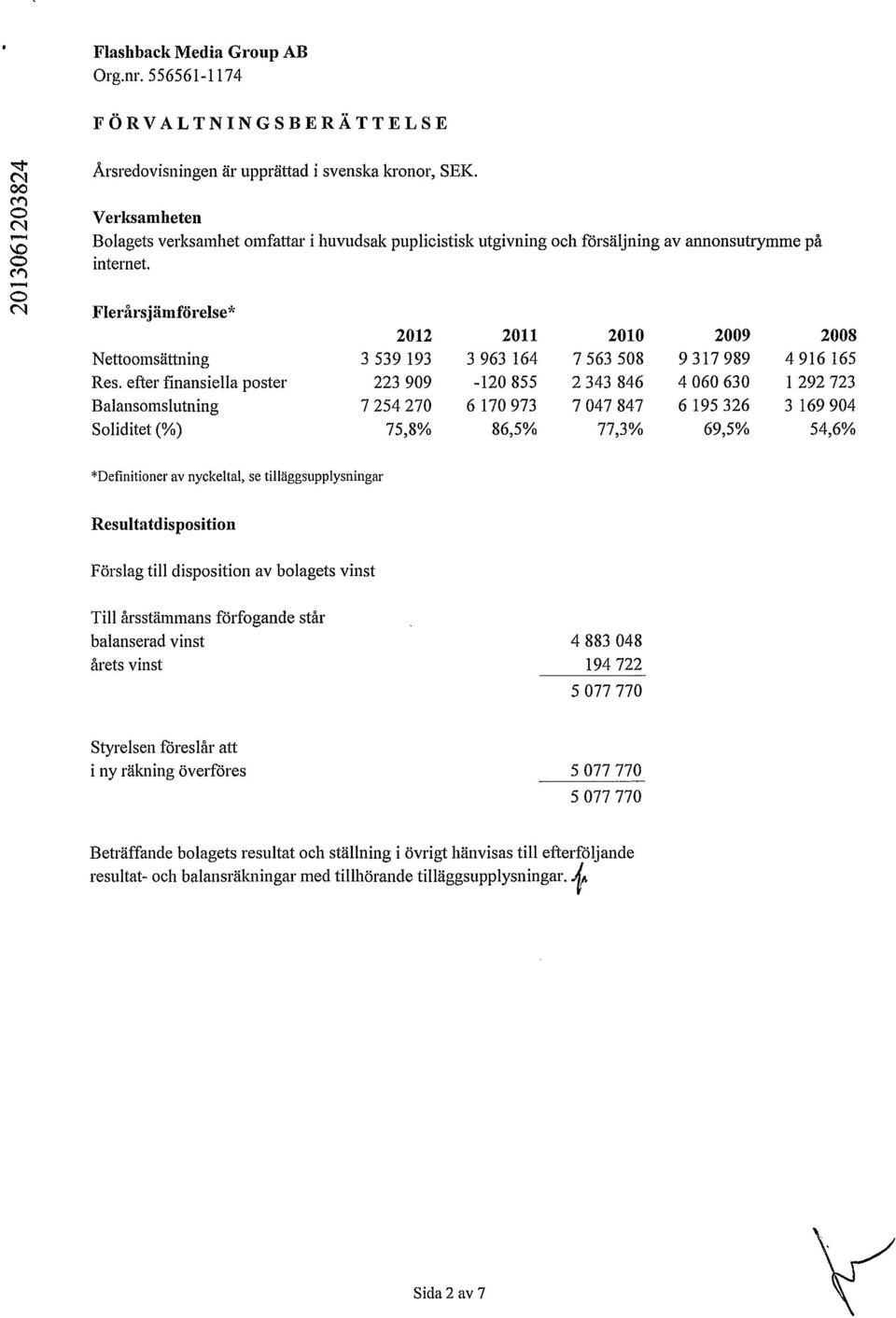 ... Flerårsjämförelse* 212 211 21 29 28 ettoomsättning 3 539 193 3 963 164 7 563 58 9 317 989 4 916 165 Res.