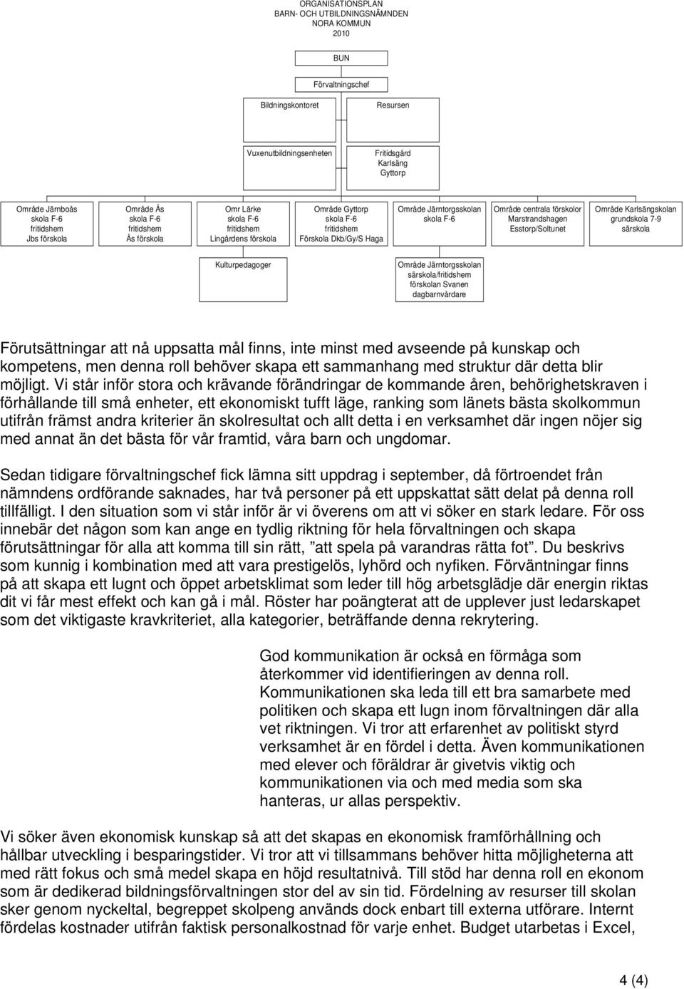 grundskola 7-9 särskola Kulturpedagoger Område Järntorgsskolan särskola/ förskolan Svanen dagbarnvårdare Förutsättningar att nå uppsatta mål finns, inte minst med avseende på kunskap och kompetens,