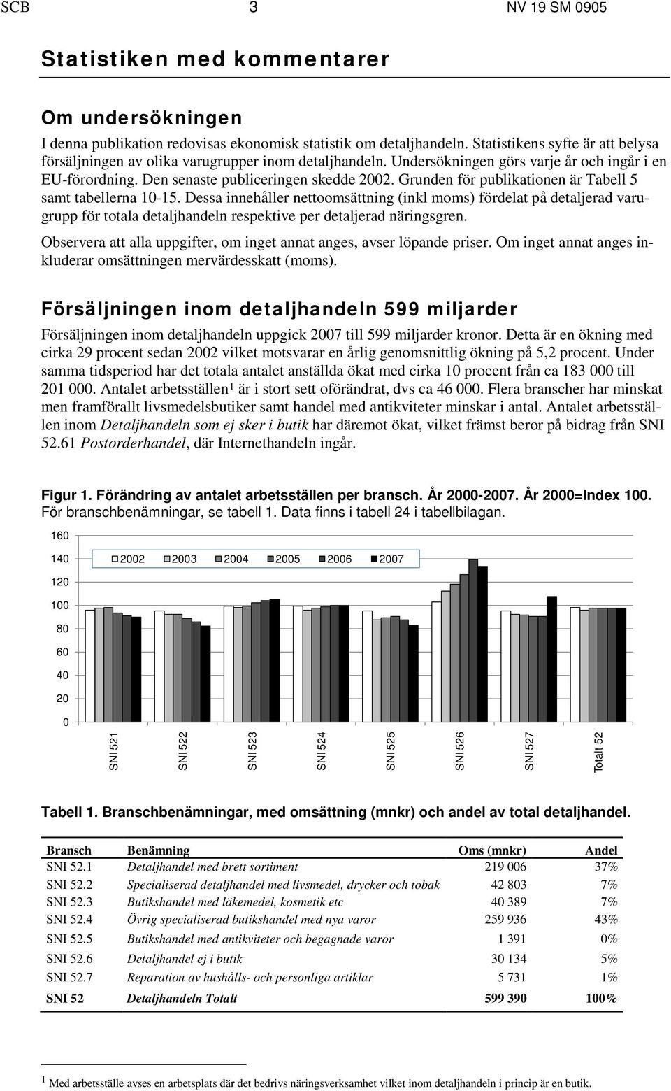 Grunden för publikationen är Tabell 5 samt tabellerna 10-15.