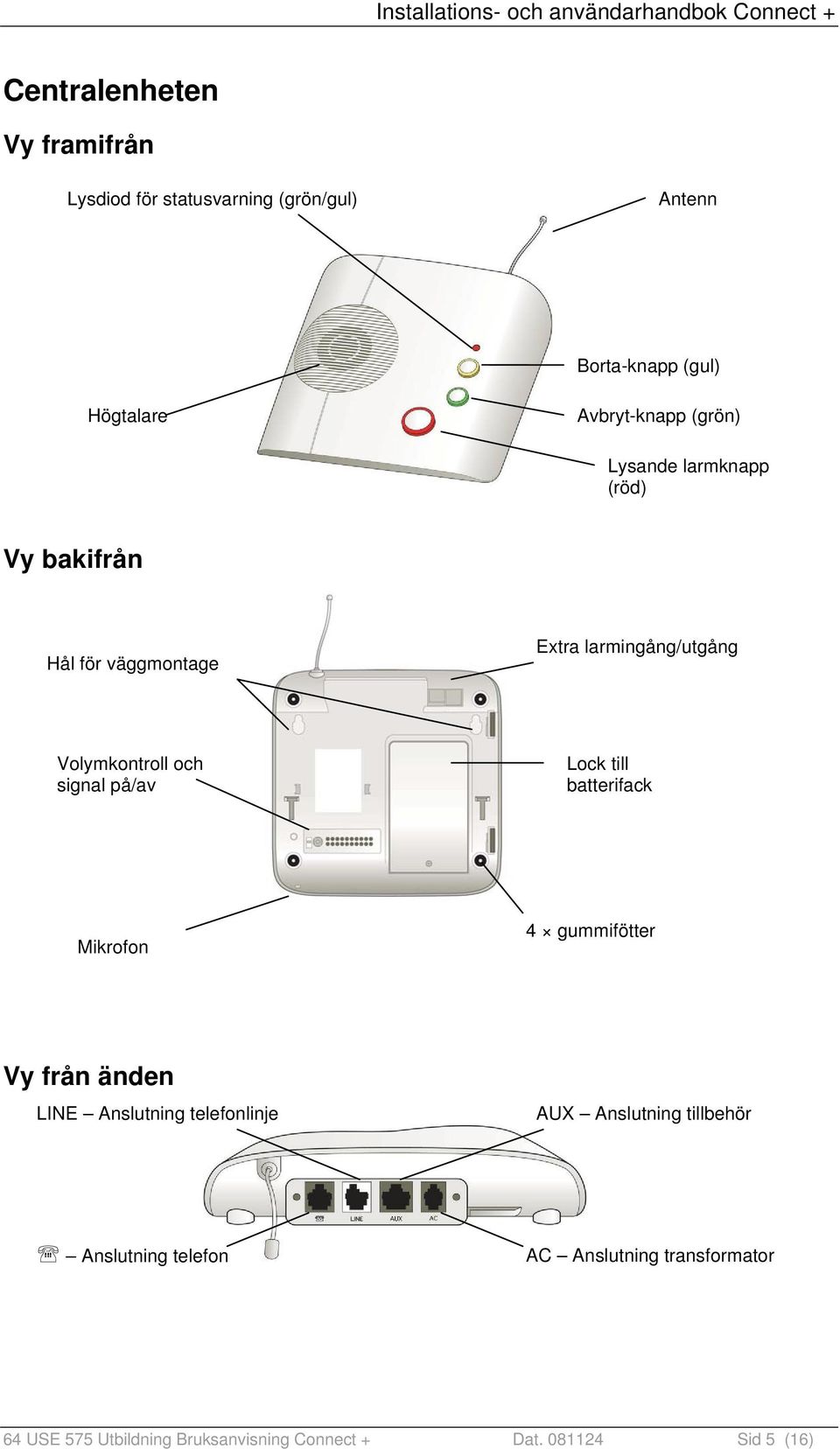 på/av Lock till batterifack Mikrofon 4 gummifötter Vy från änden LINE Anslutning telefonlinje AUX Anslutning