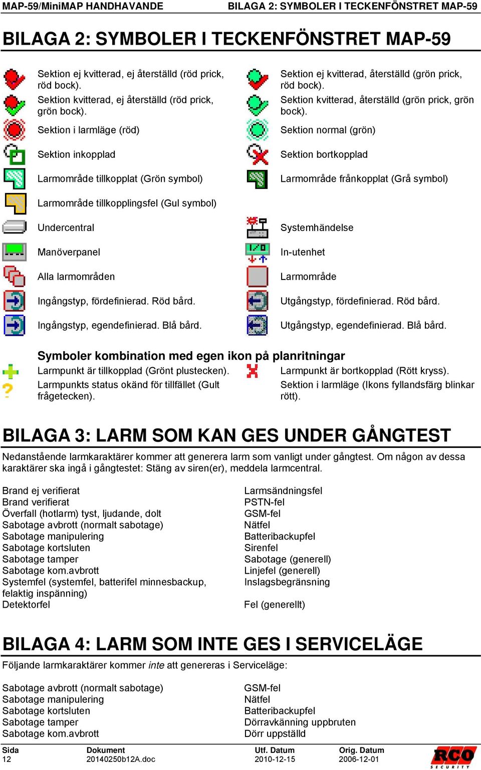 Sektion kvitterad, återställd (grön prick, grön bock).