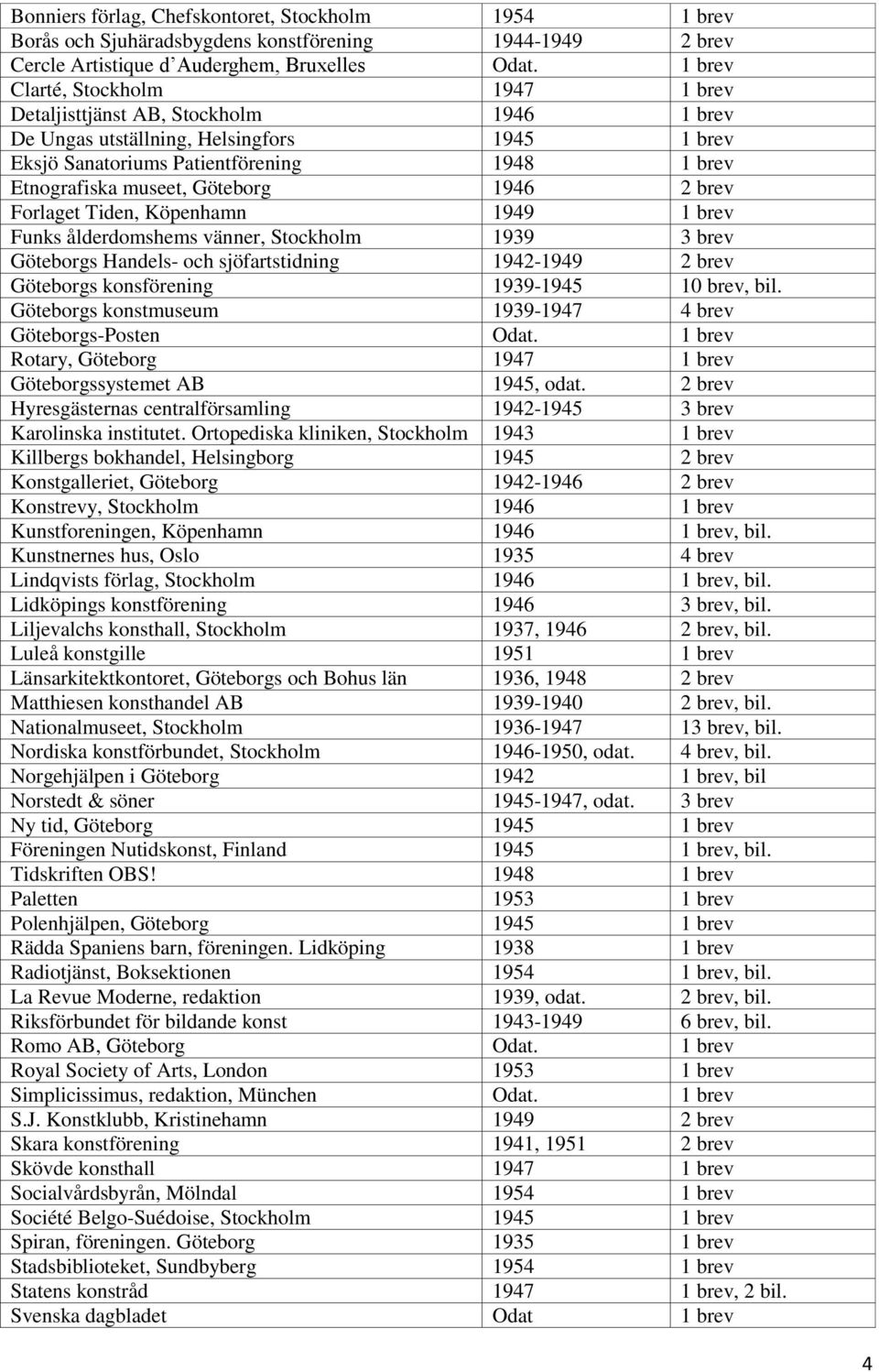 Göteborg 1946 2 brev Forlaget Tiden, Köpenhamn 1949 1 brev Funks ålderdomshems vänner, Stockholm 1939 3 brev Göteborgs Handels- och sjöfartstidning 1942-1949 2 brev Göteborgs konsförening 1939-1945