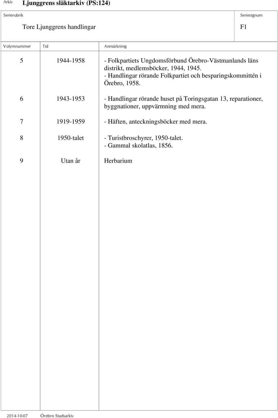 6 1943-1953 - Handlingar rörande huset på Toringsgatan 13, reparationer, byggnationer, uppvärmning med mera.