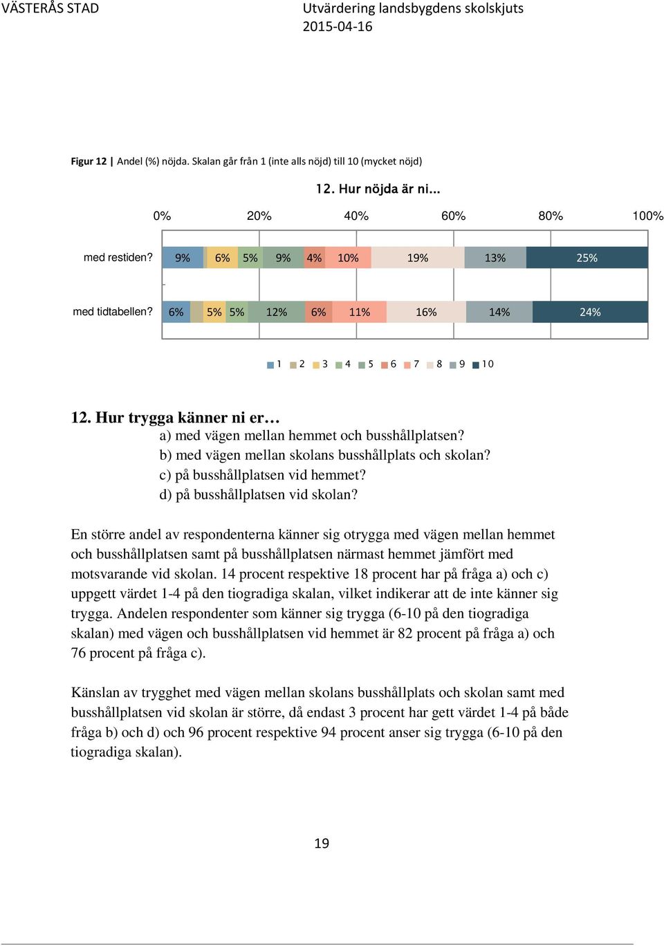 c) på busshållplatsen vid hemmet? d) på busshållplatsen vid skolan?